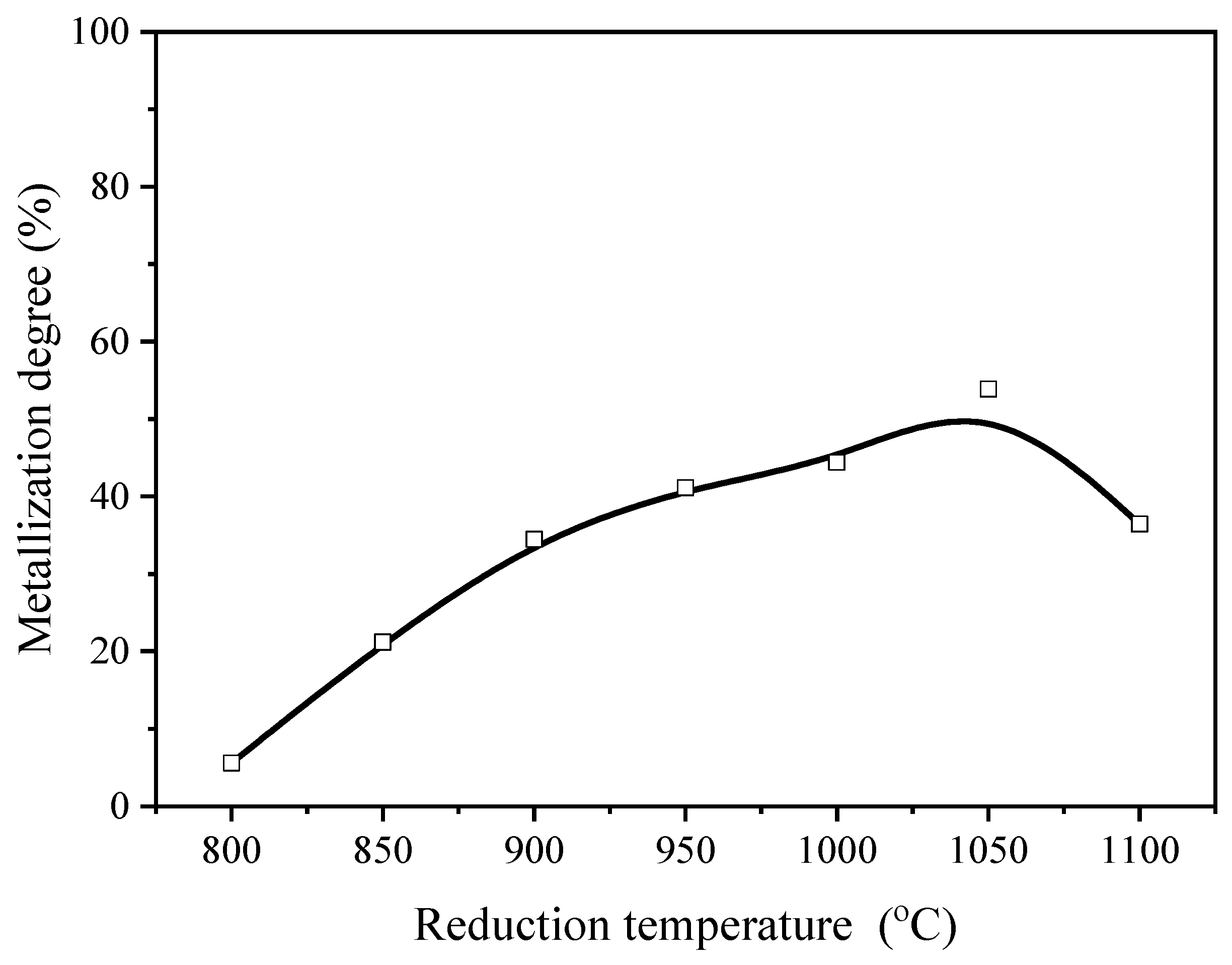 Metals 09 00015 g004