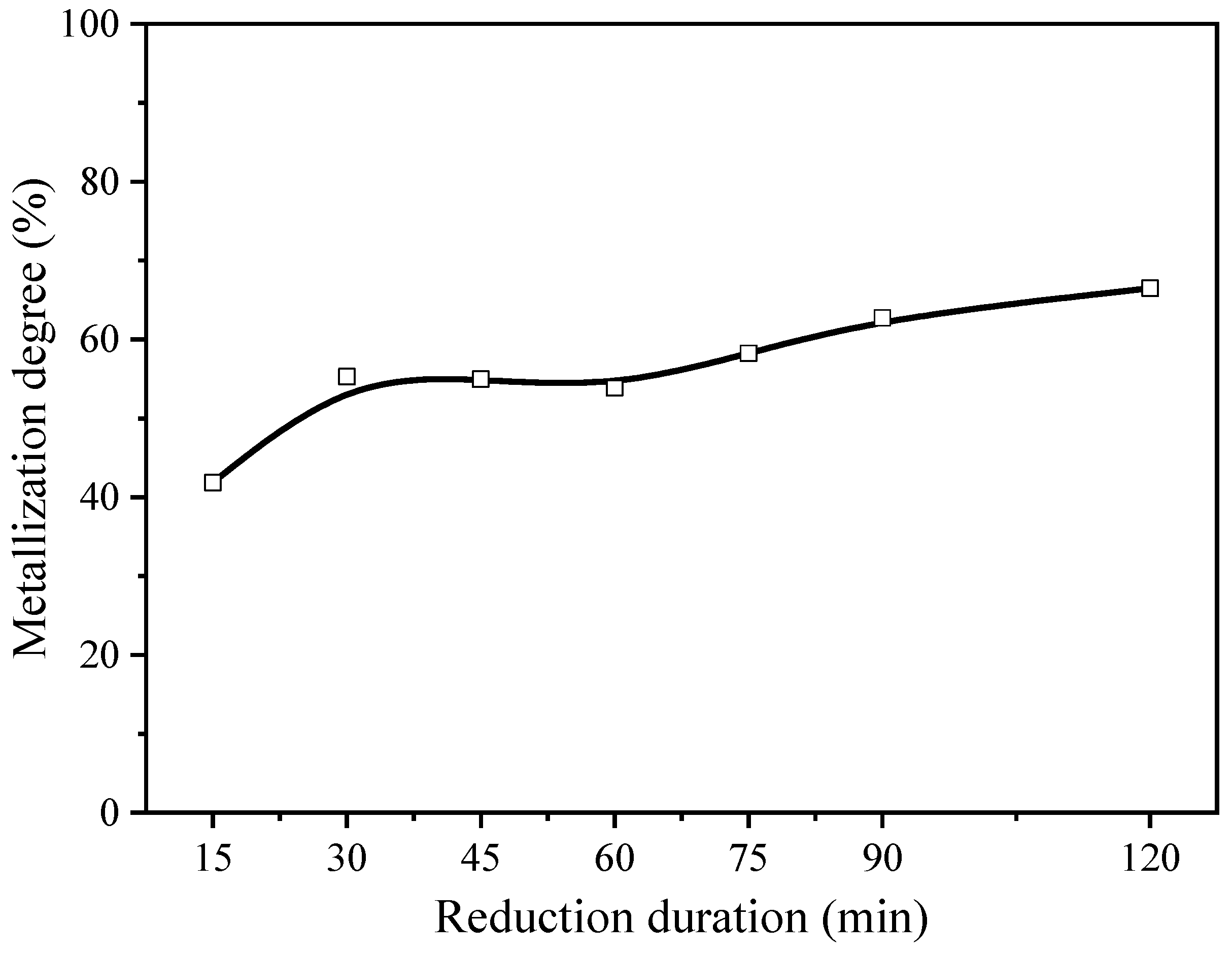 Metals 09 00015 g005