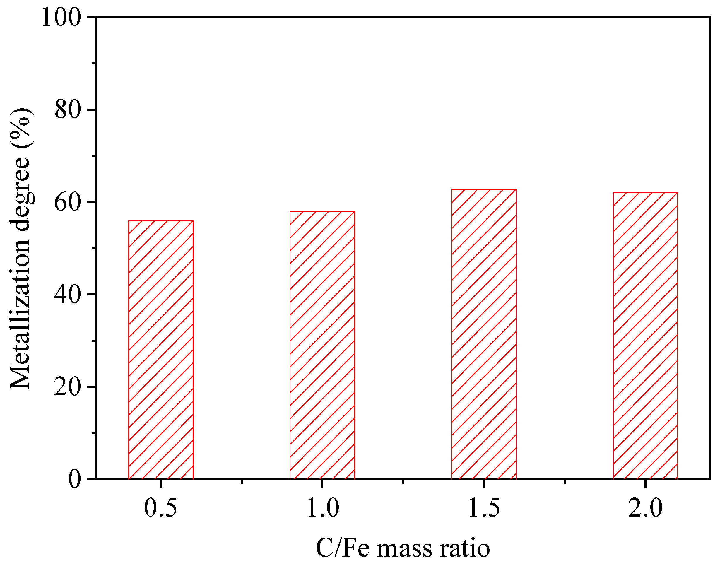 Metals 09 00015 g006