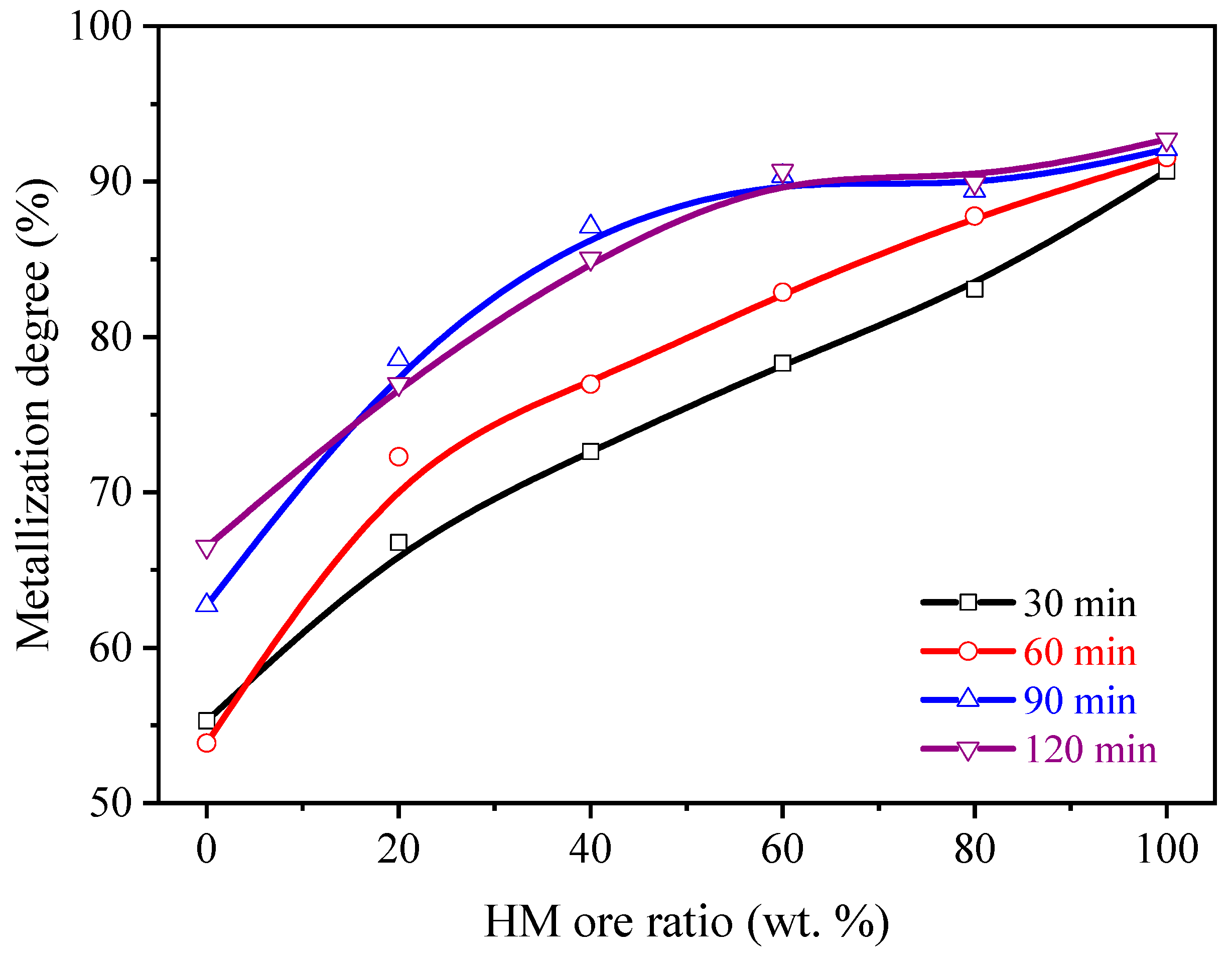 Metals 09 00015 g007