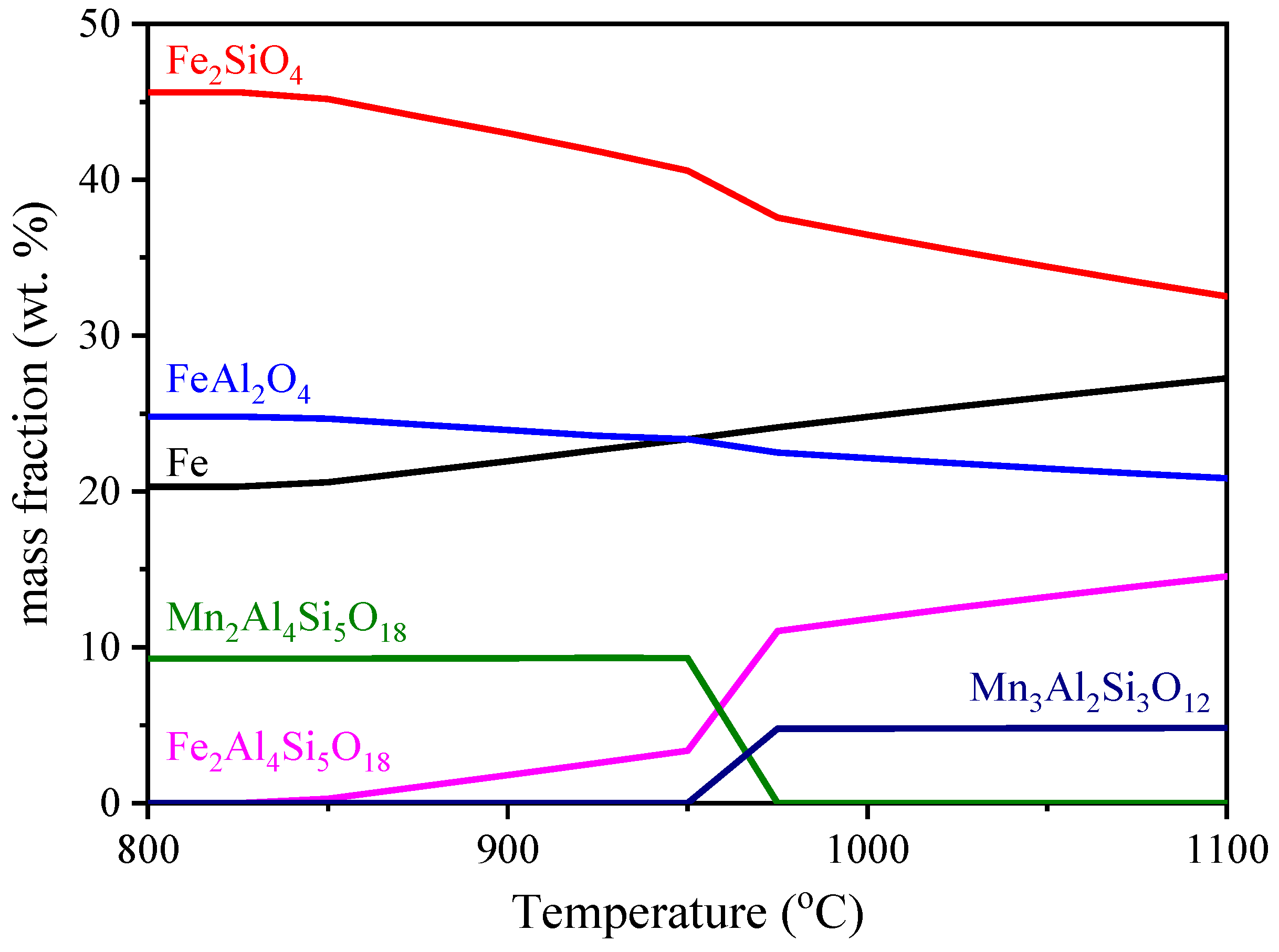 Metals 09 00015 g010