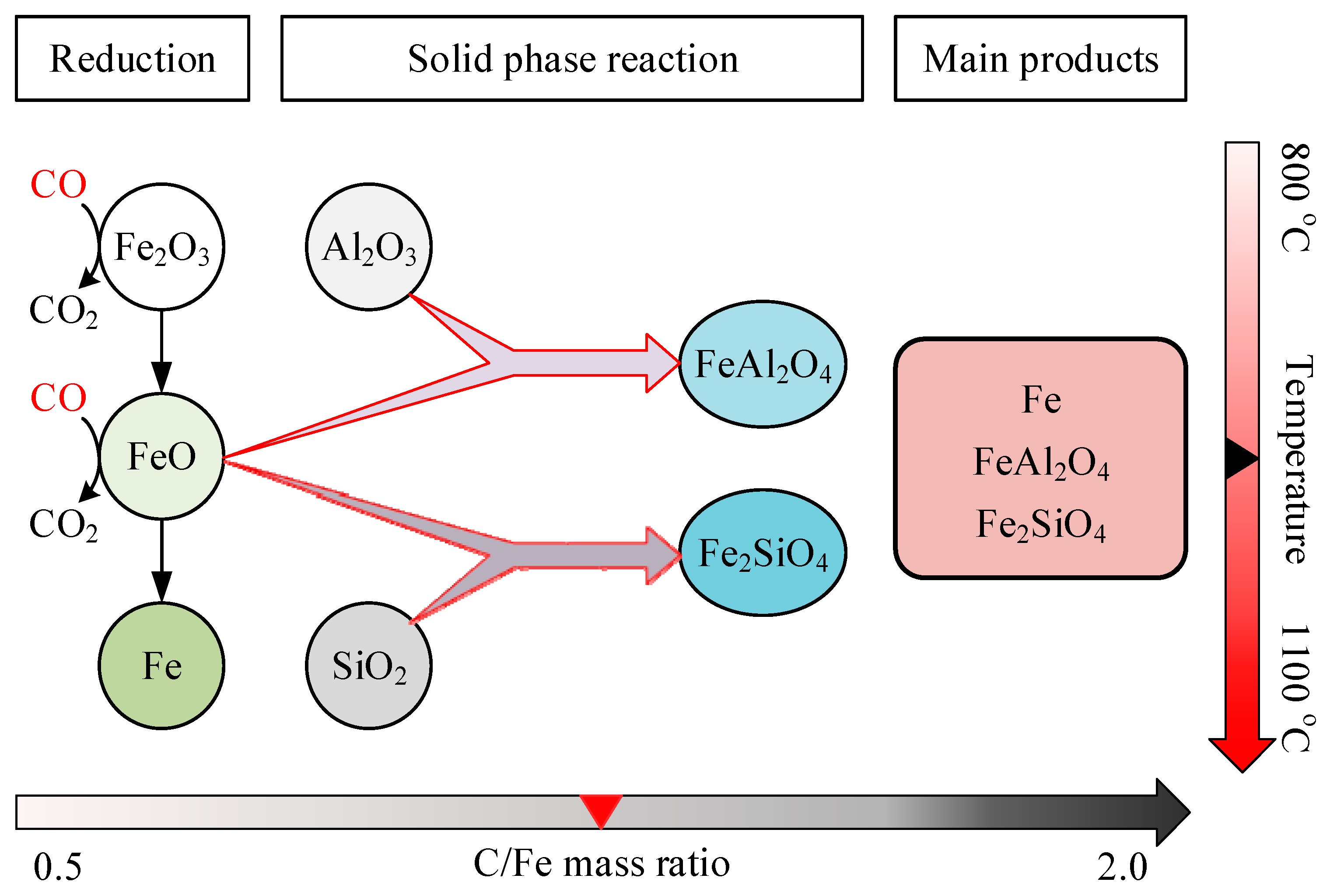 Metals 09 00015 g011