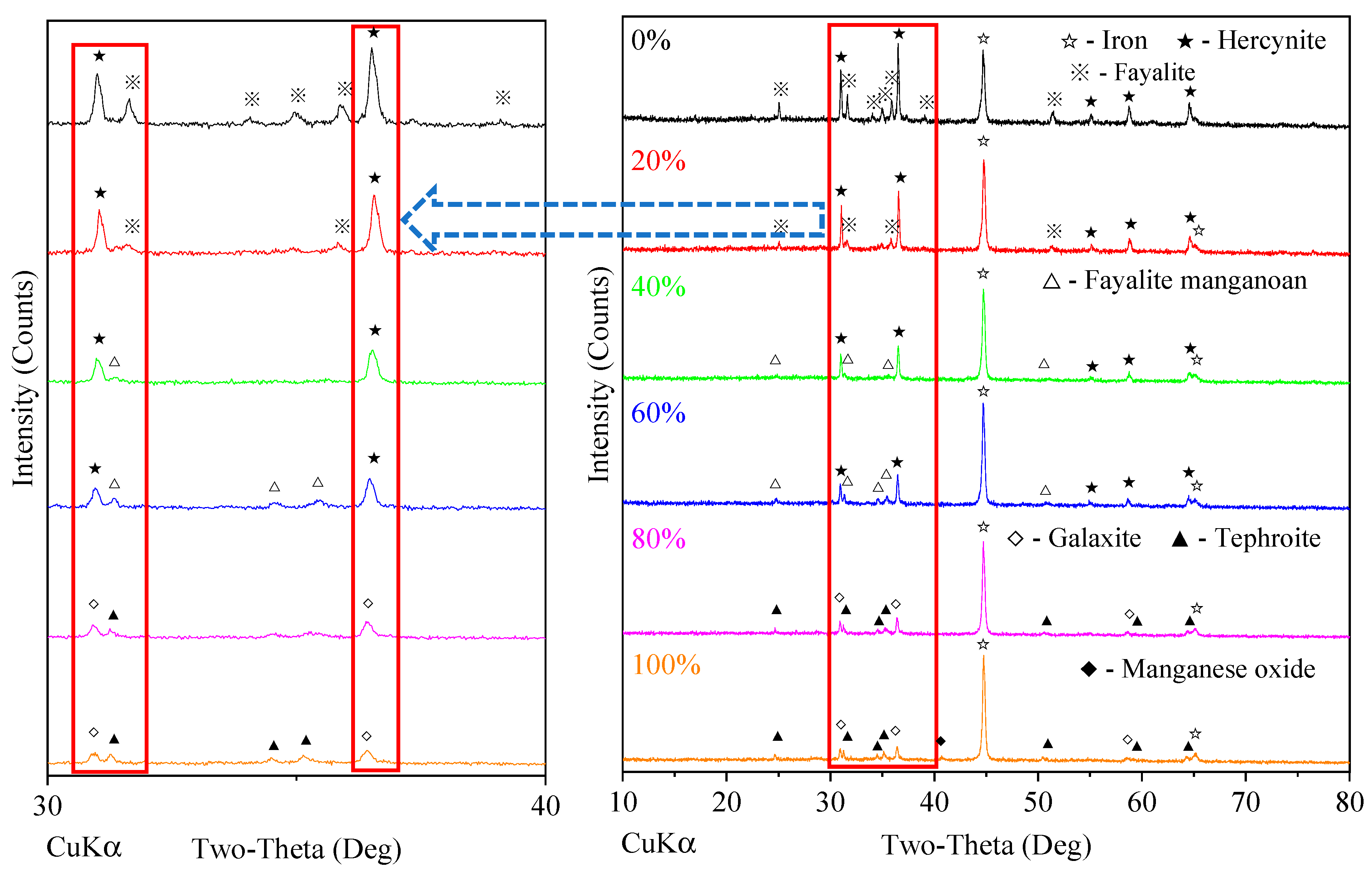 Metals 09 00015 g012