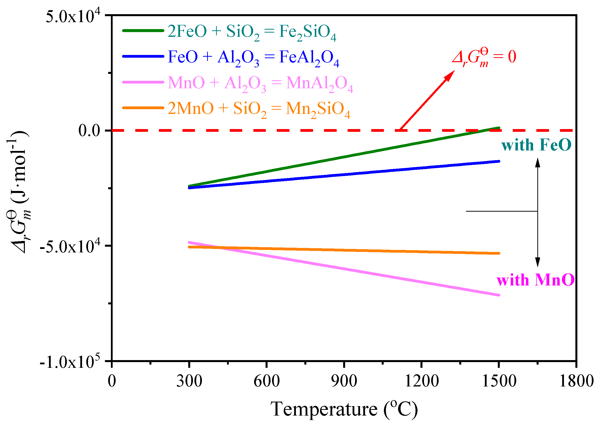 Metals 09 00015 g013