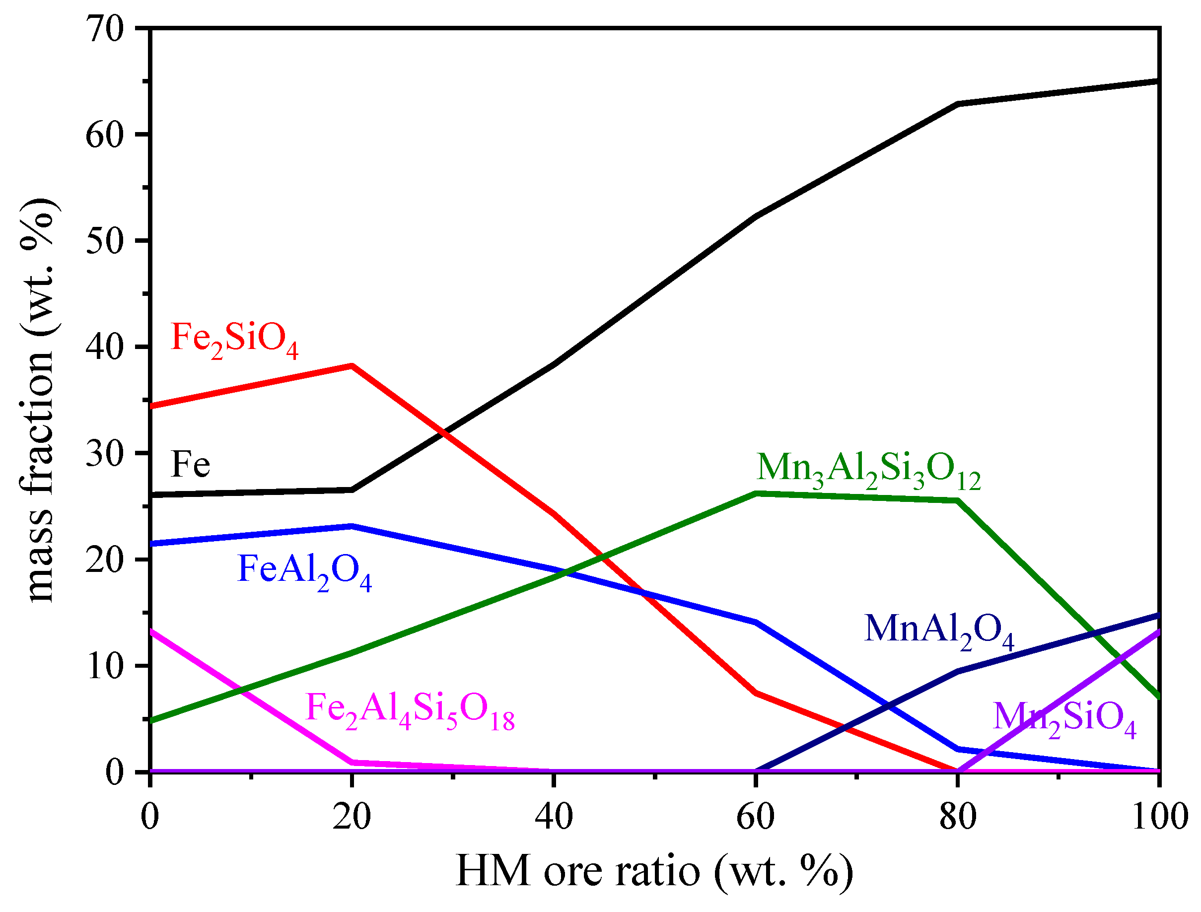 Metals 09 00015 g014