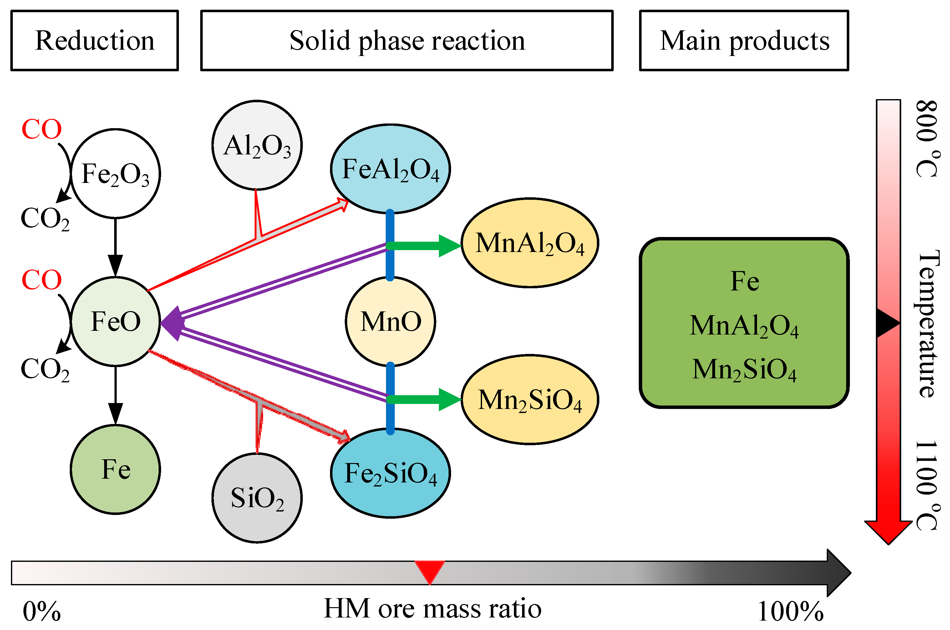 Metals 09 00015 g015