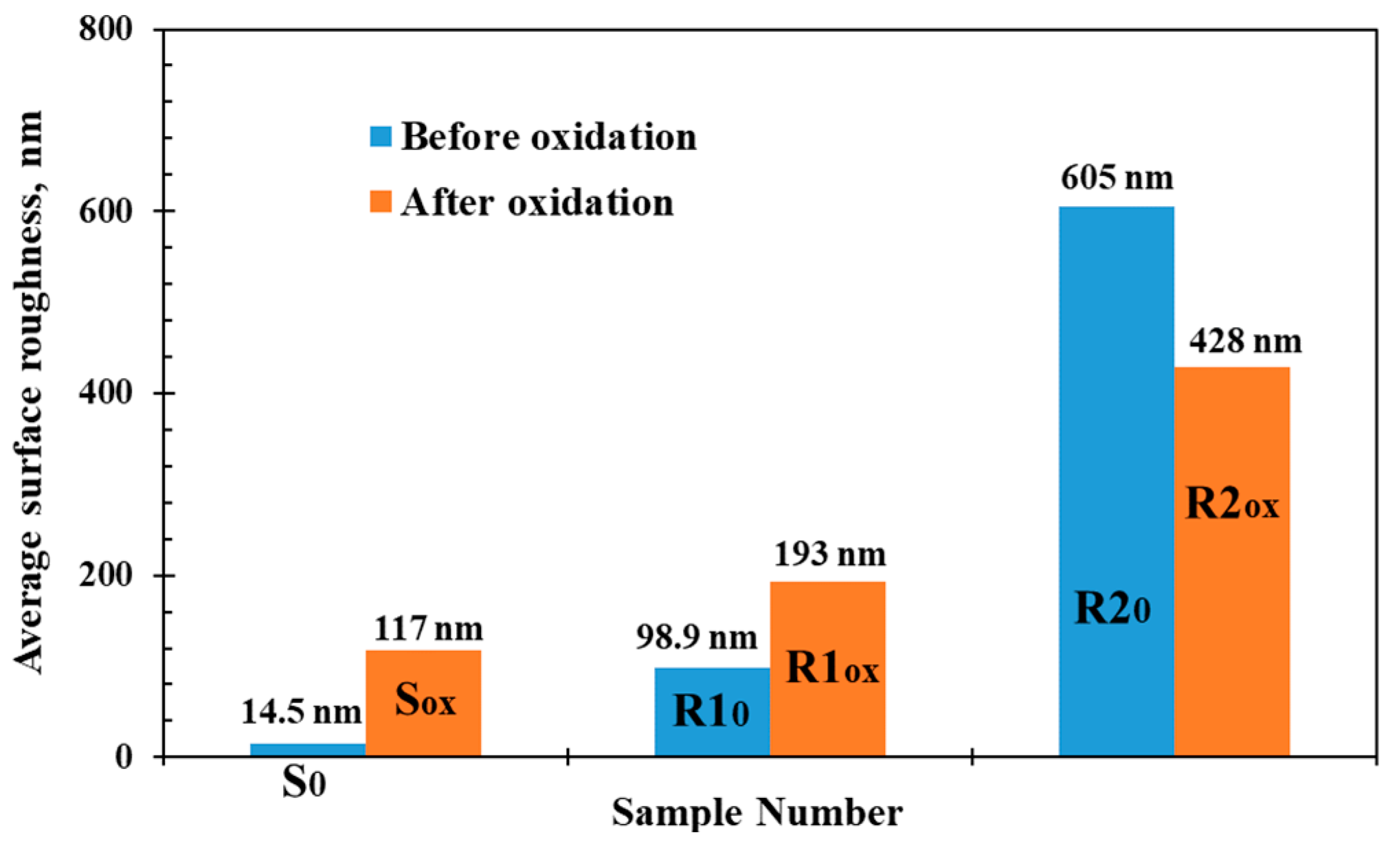 Metals 09 00017 g001