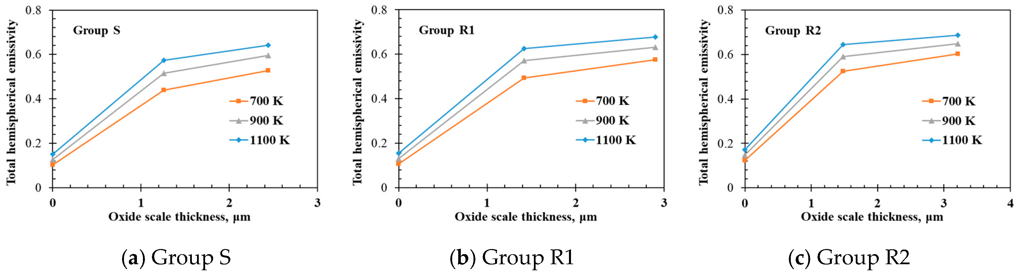 Metals 09 00017 g006