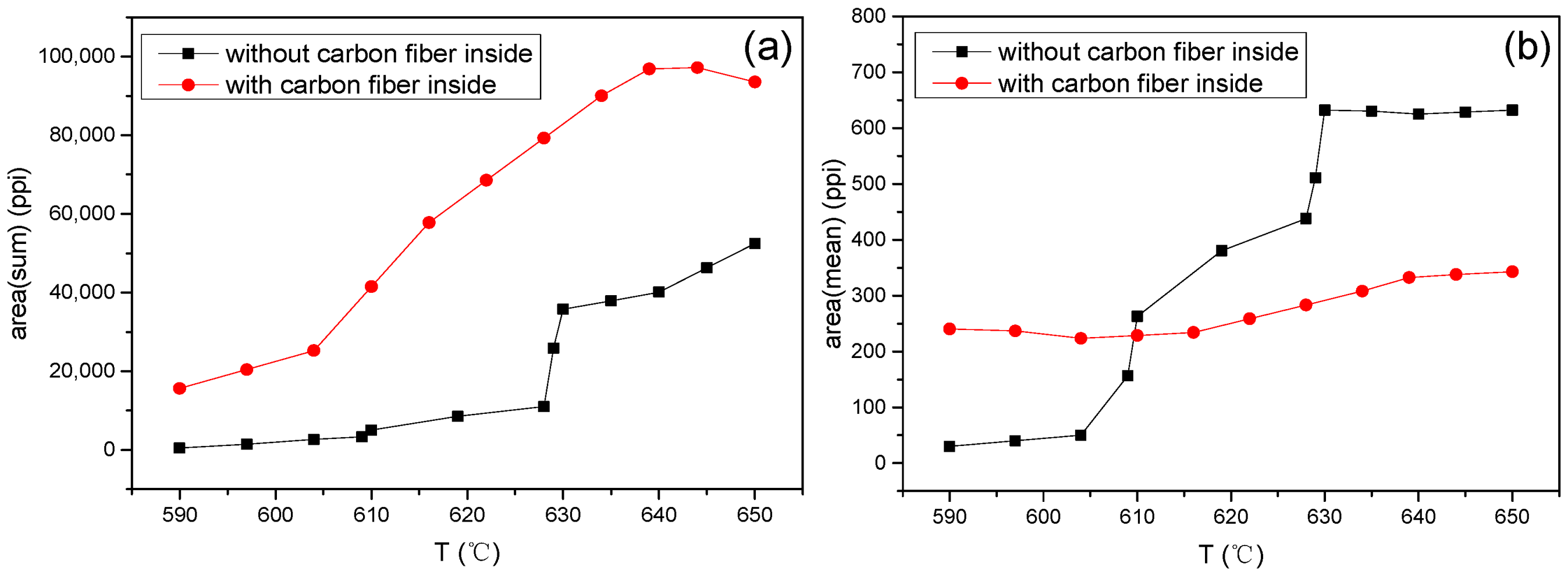 Metals 09 00018 g005