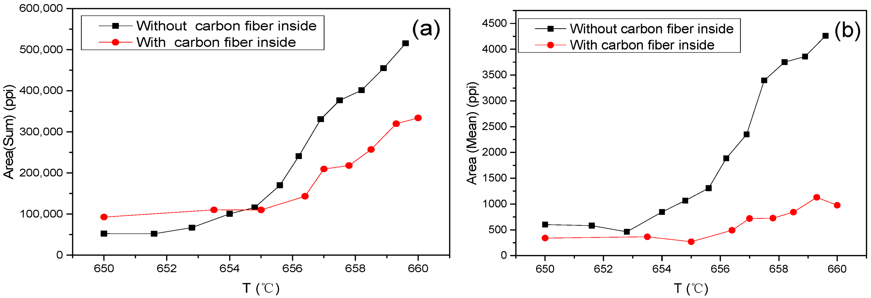 Metals 09 00018 g006