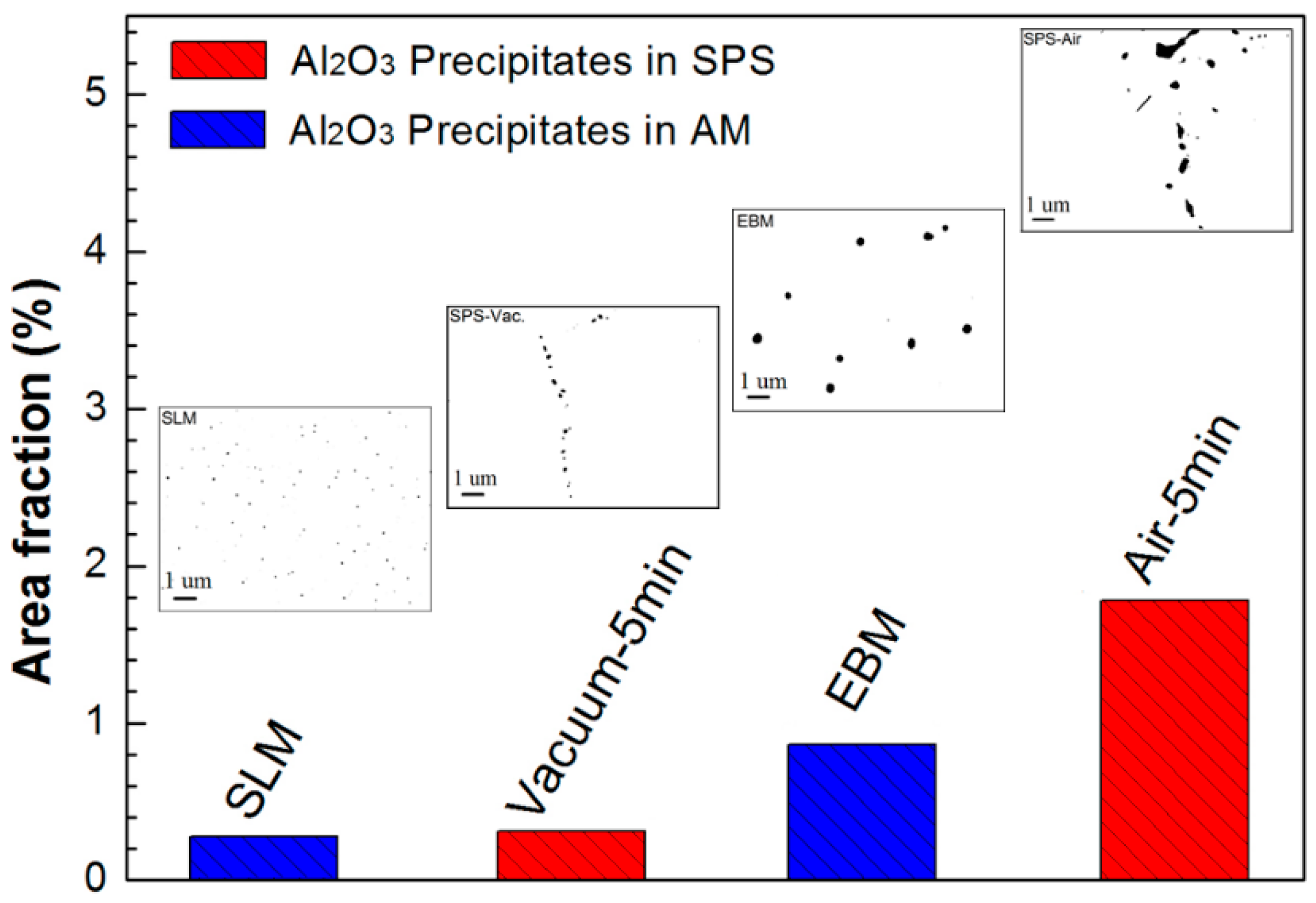 Metals 09 00019 g011