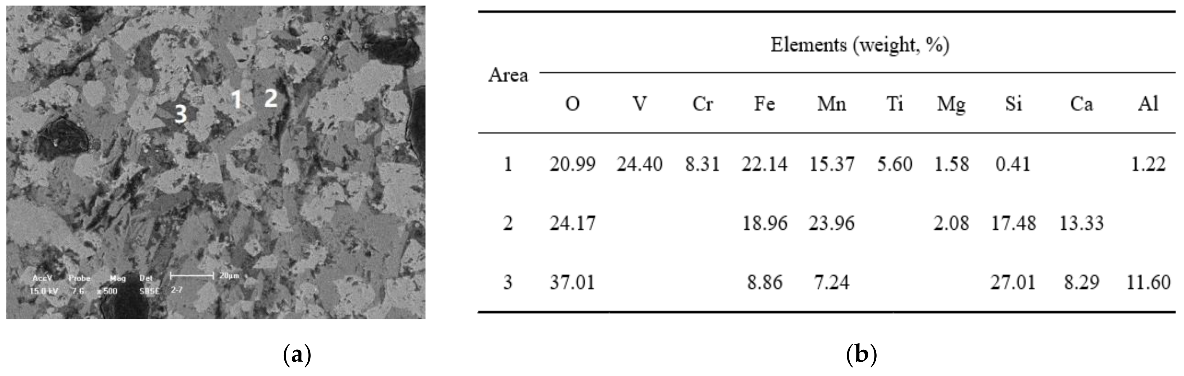 Metals 09 00021 g001