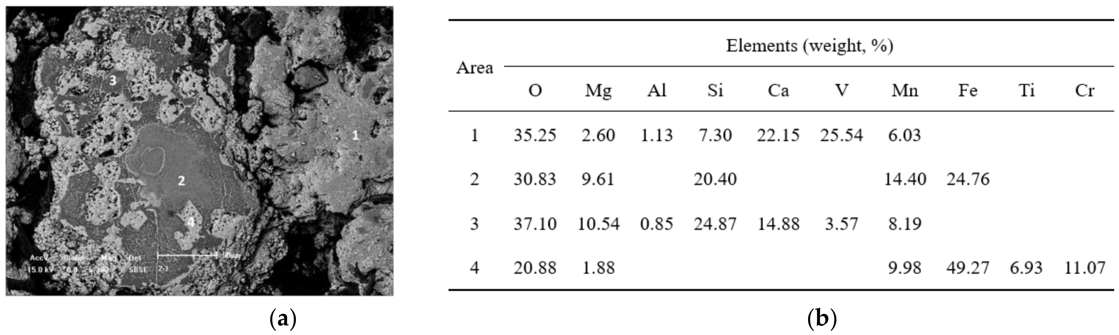 Metals 09 00021 g004