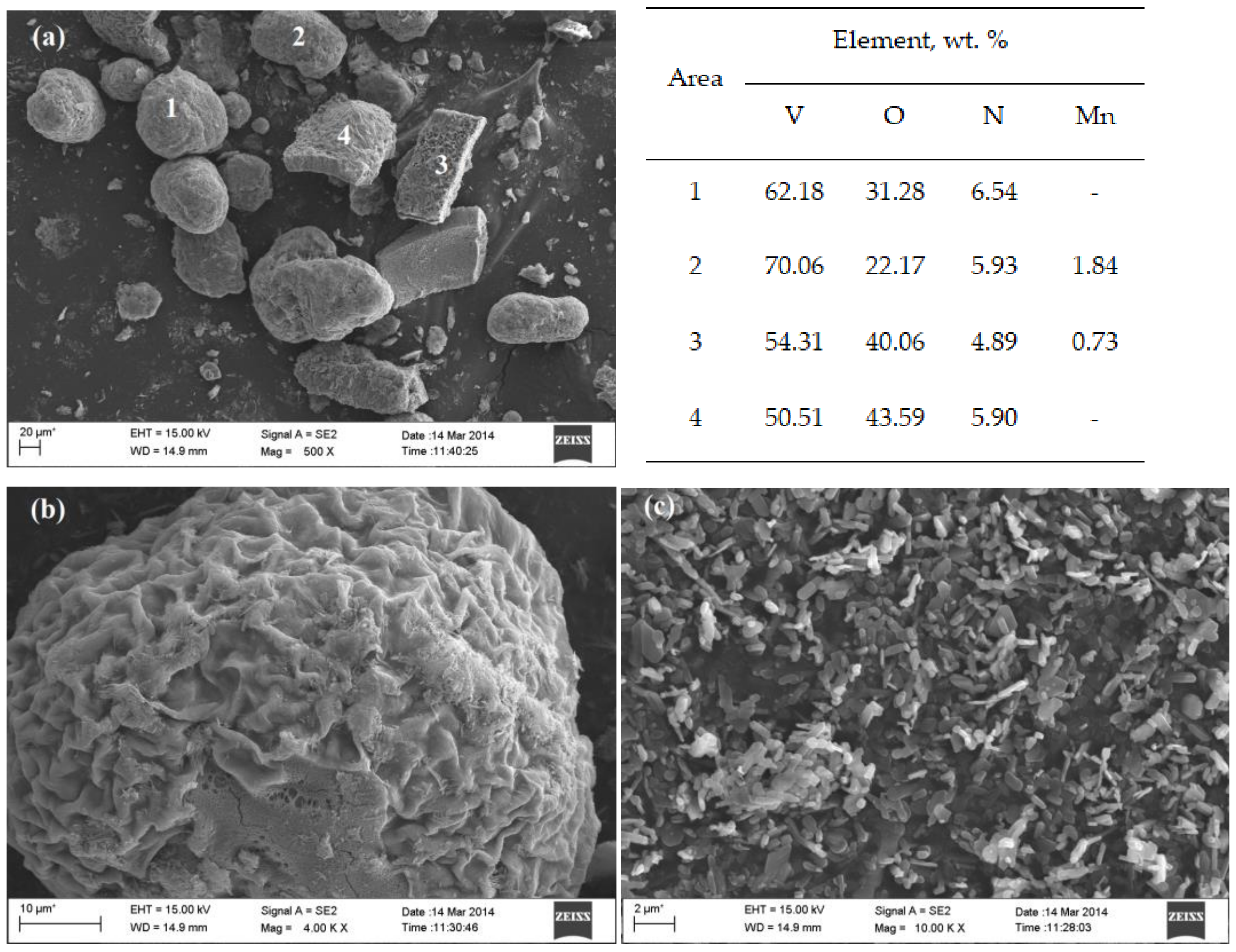 Metals 09 00021 g009