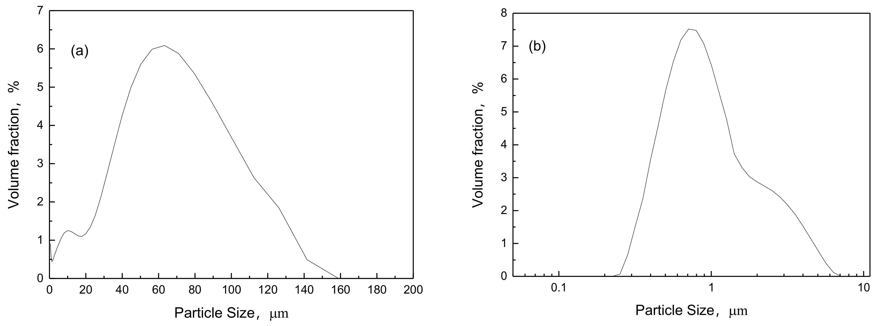 Metals 09 00021 g010