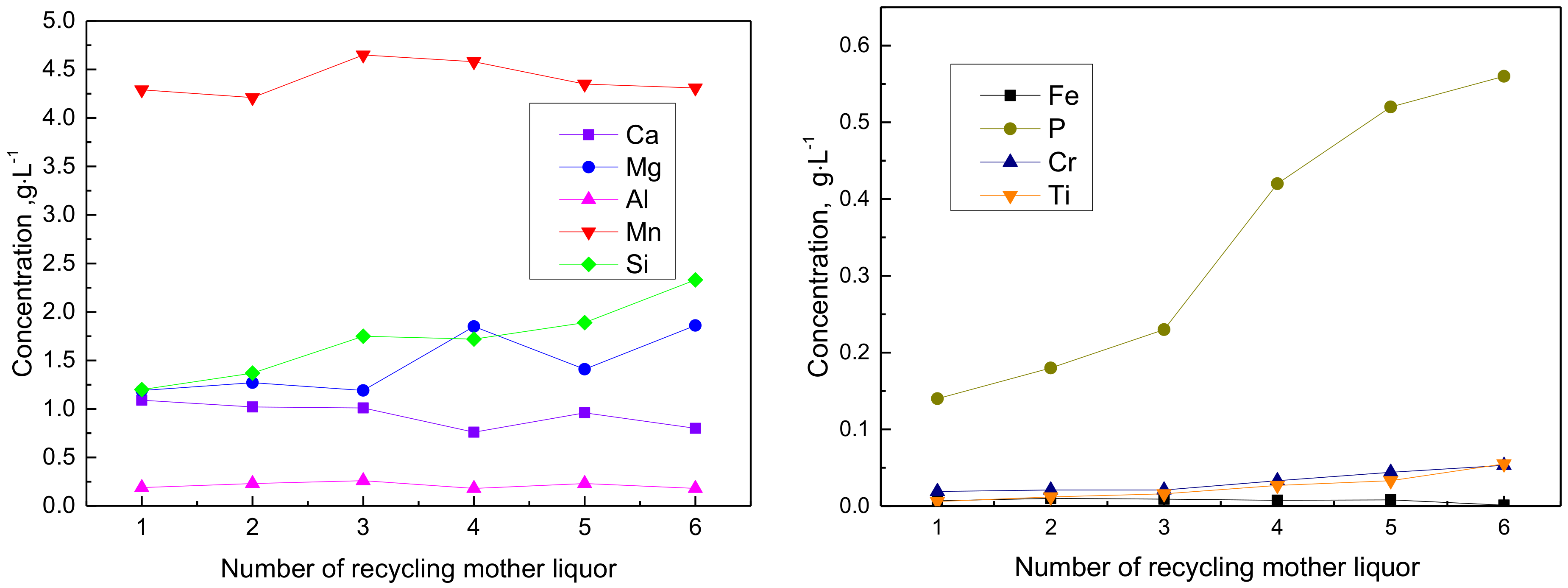 Metals 09 00021 g011