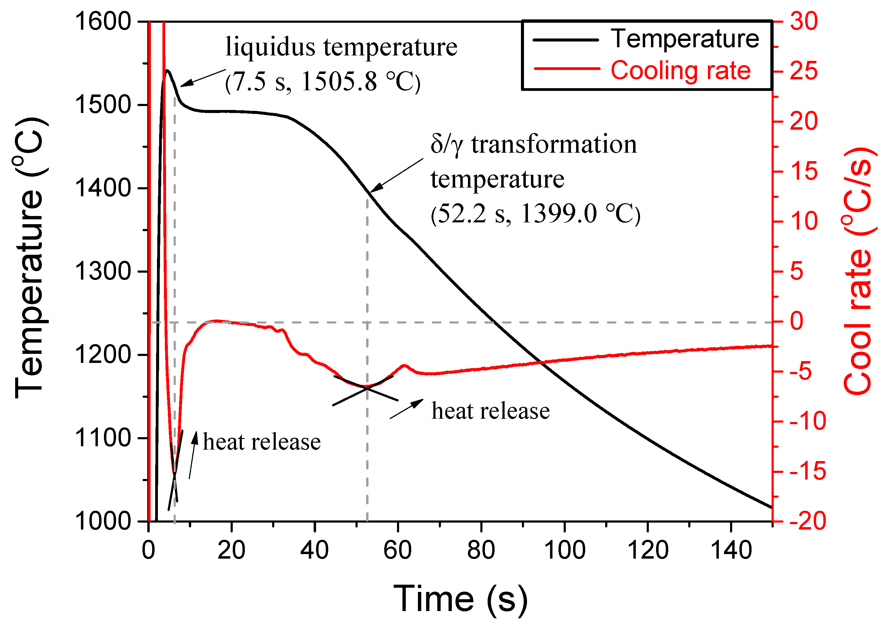 Metals 09 00025 g004