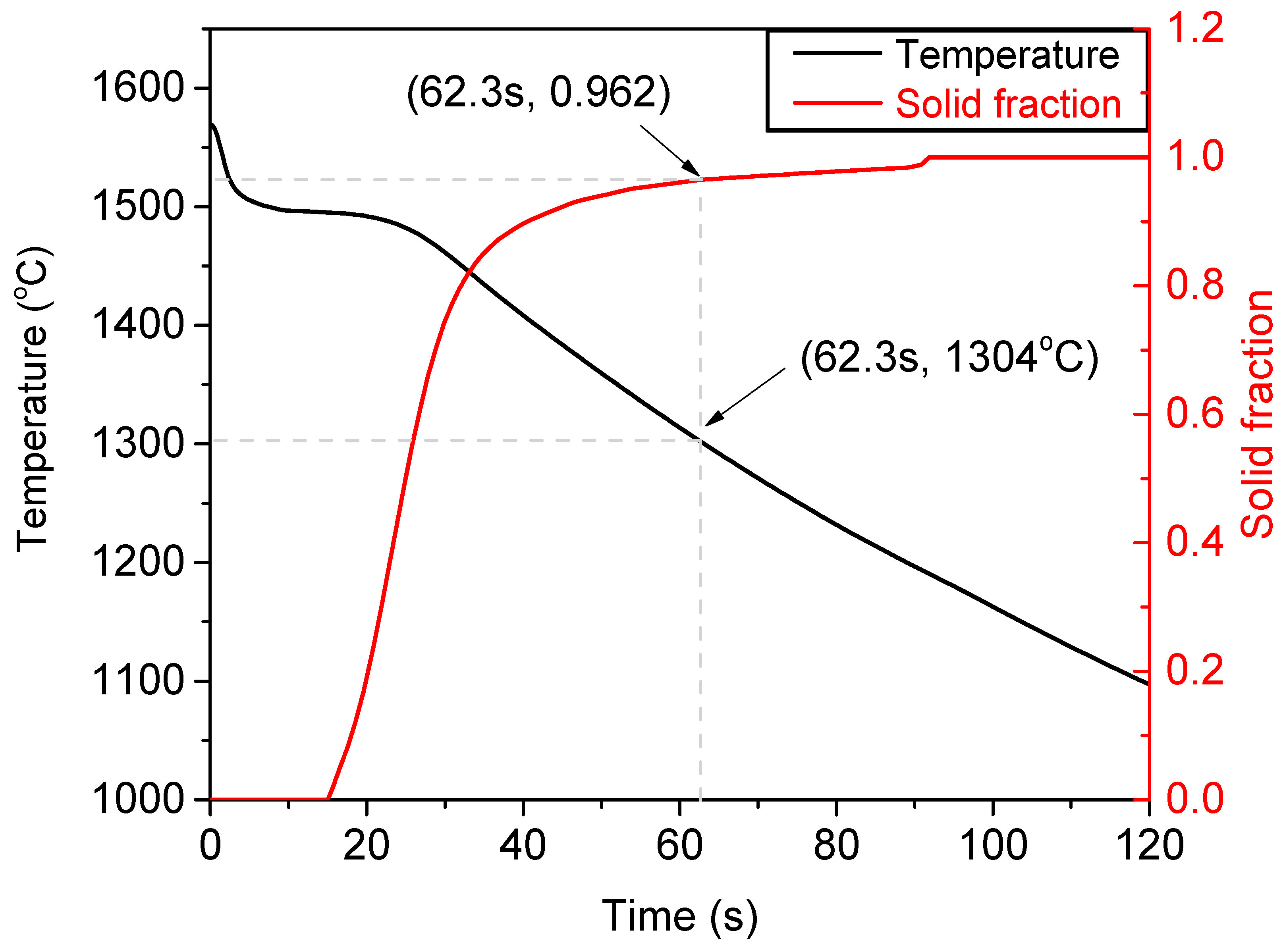 Metals 09 00025 g011
