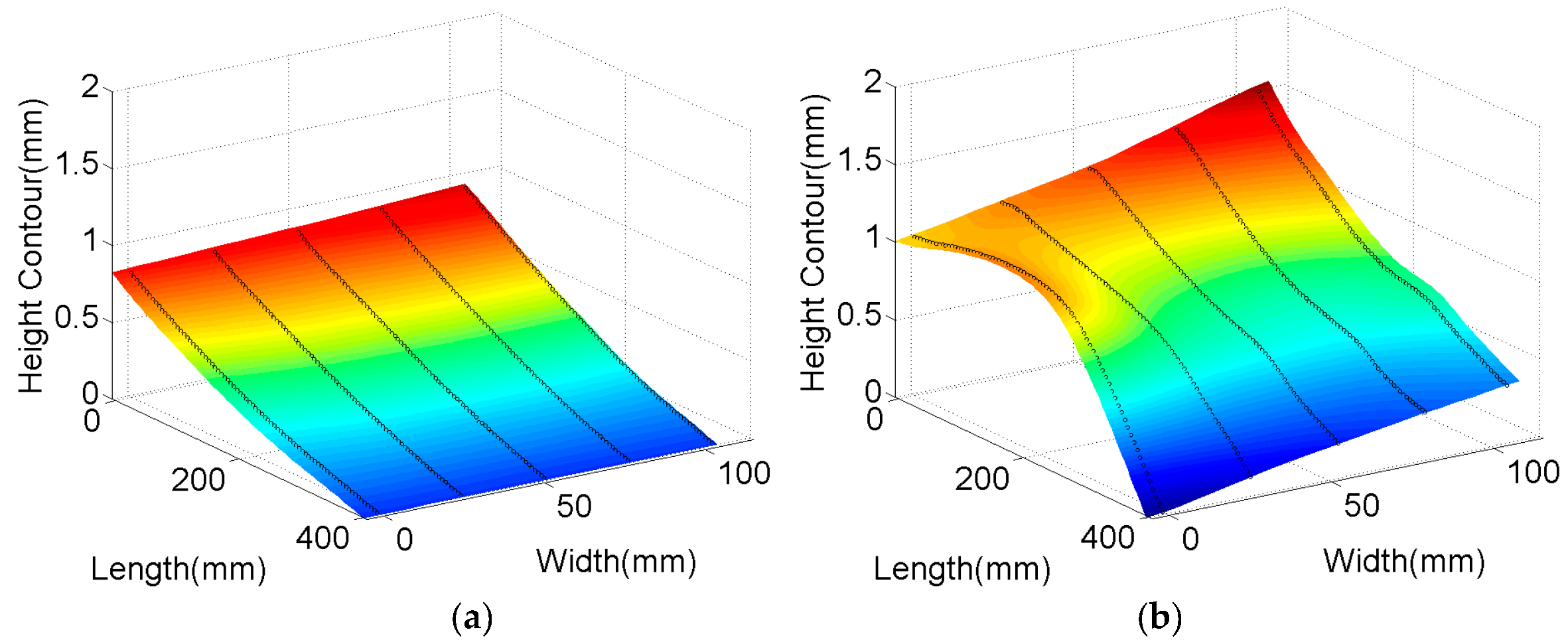 Metals 09 00027 g007