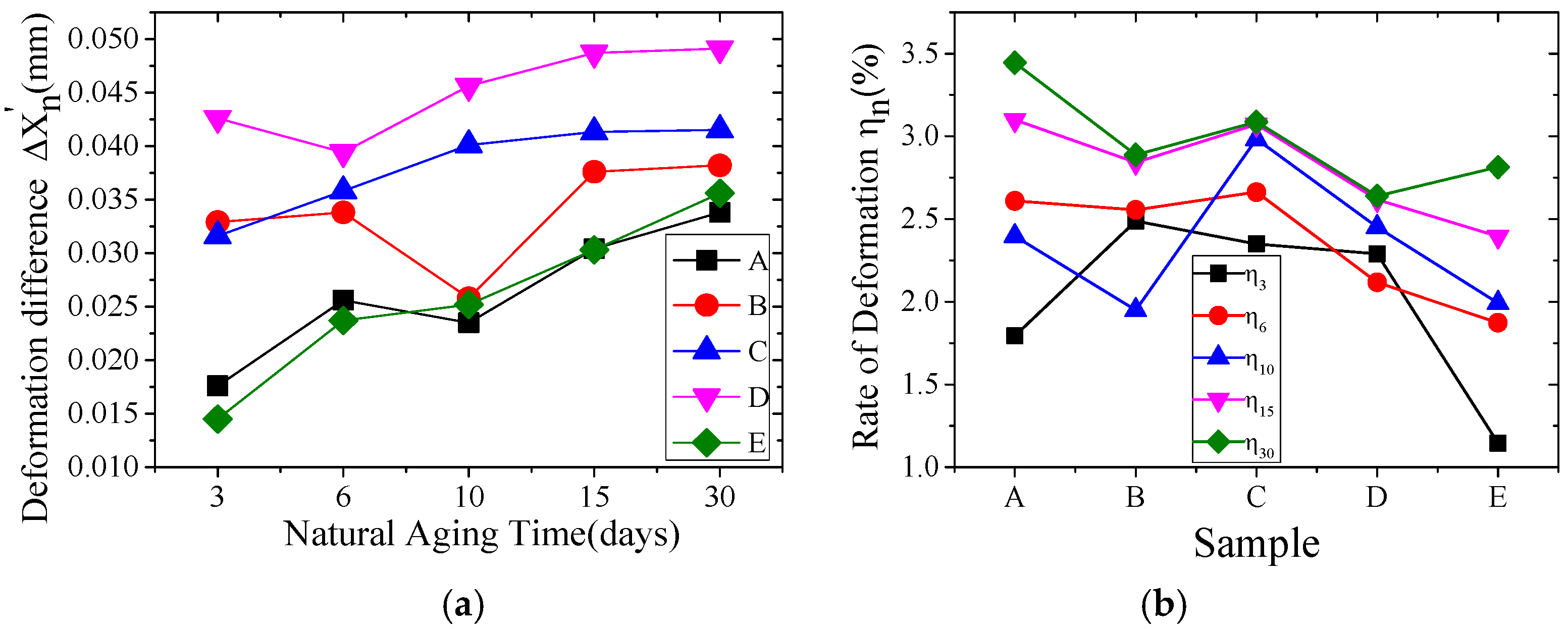 Metals 09 00027 g015