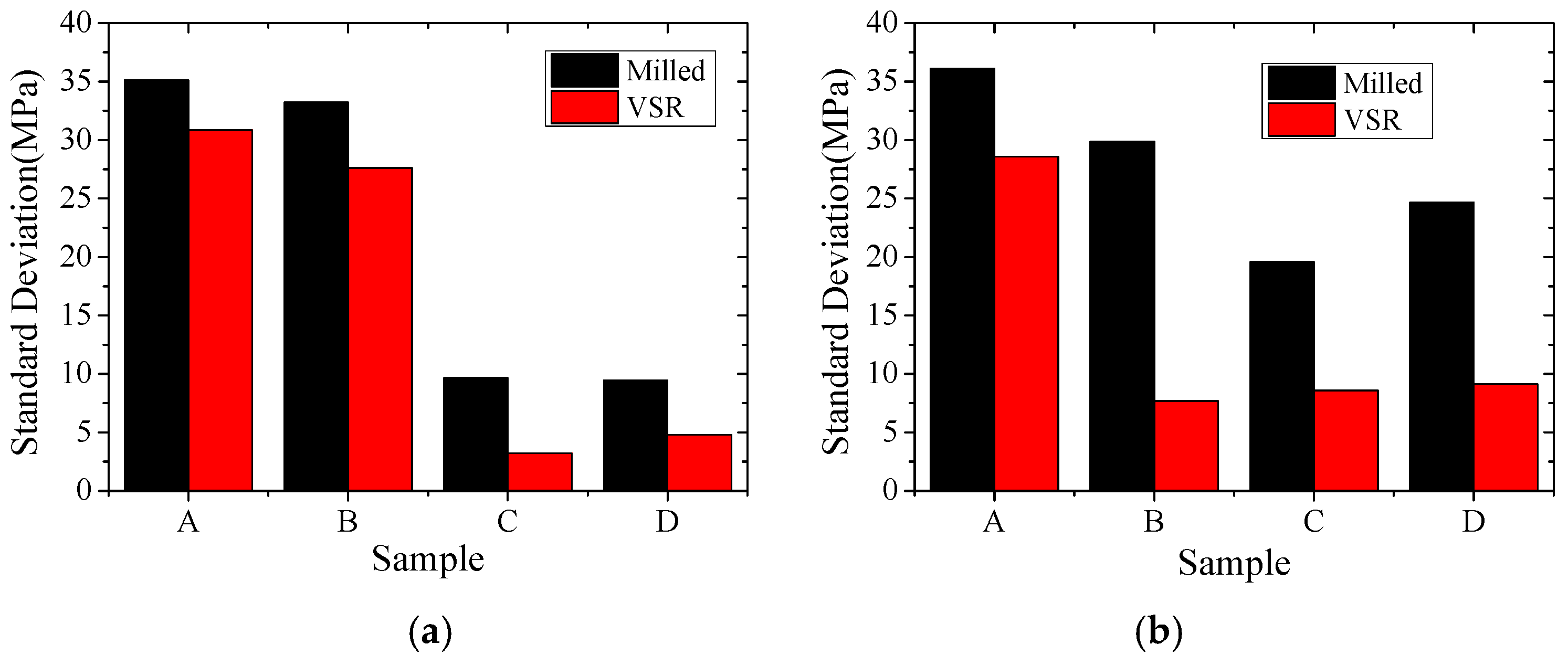 Metals 09 00027 g016