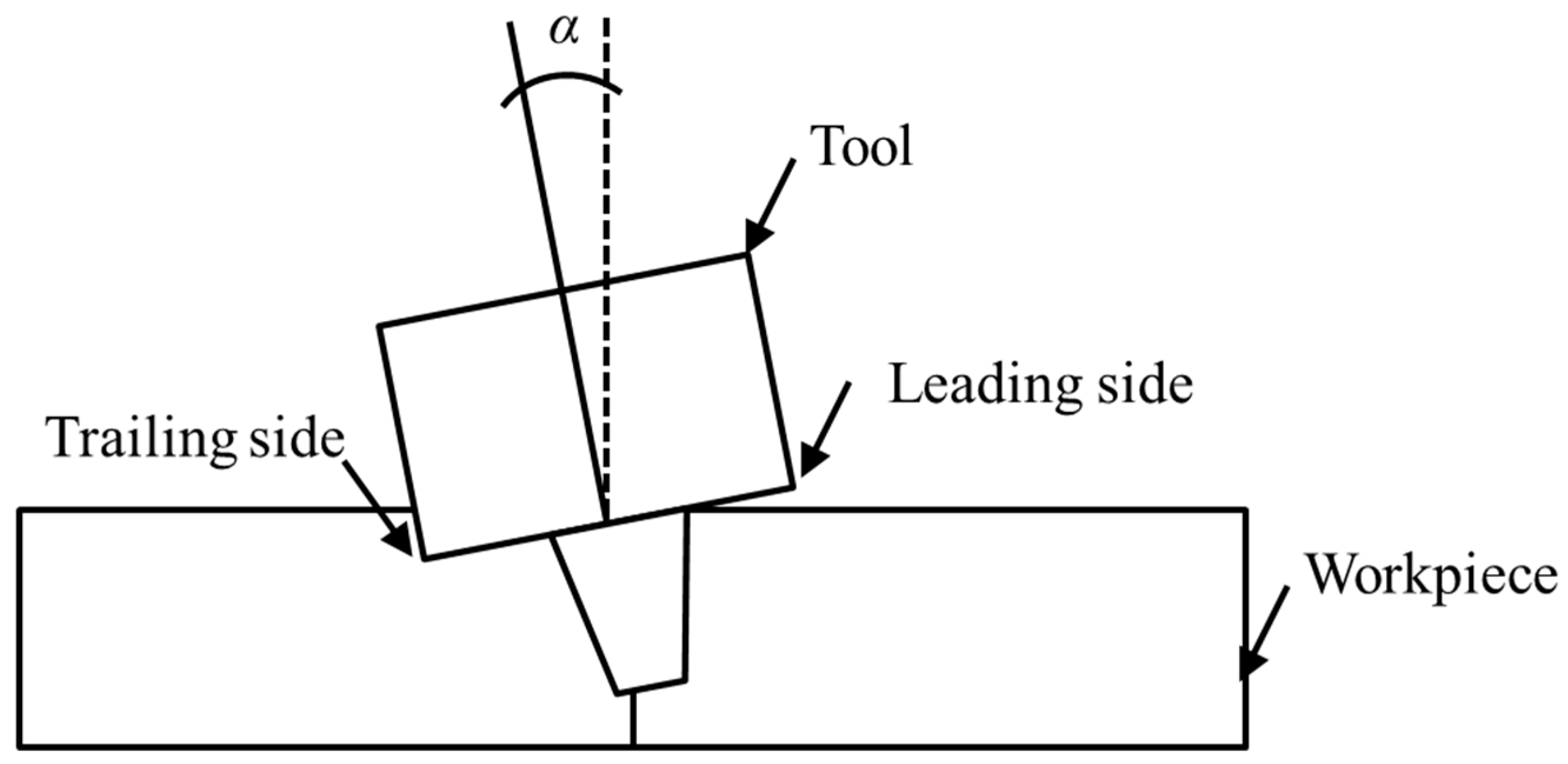 Metals 09 00028 g001