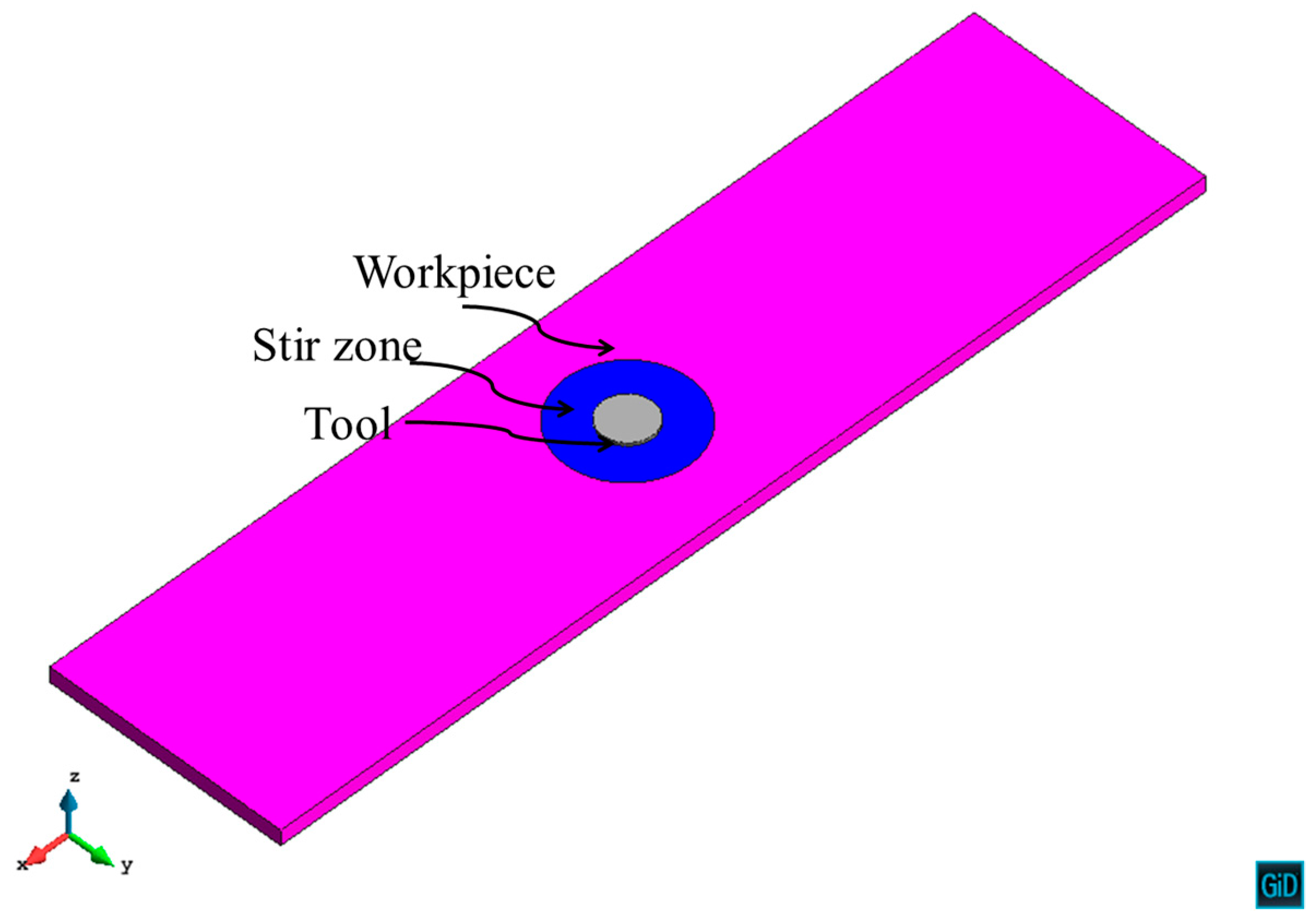 Metals 09 00028 g007