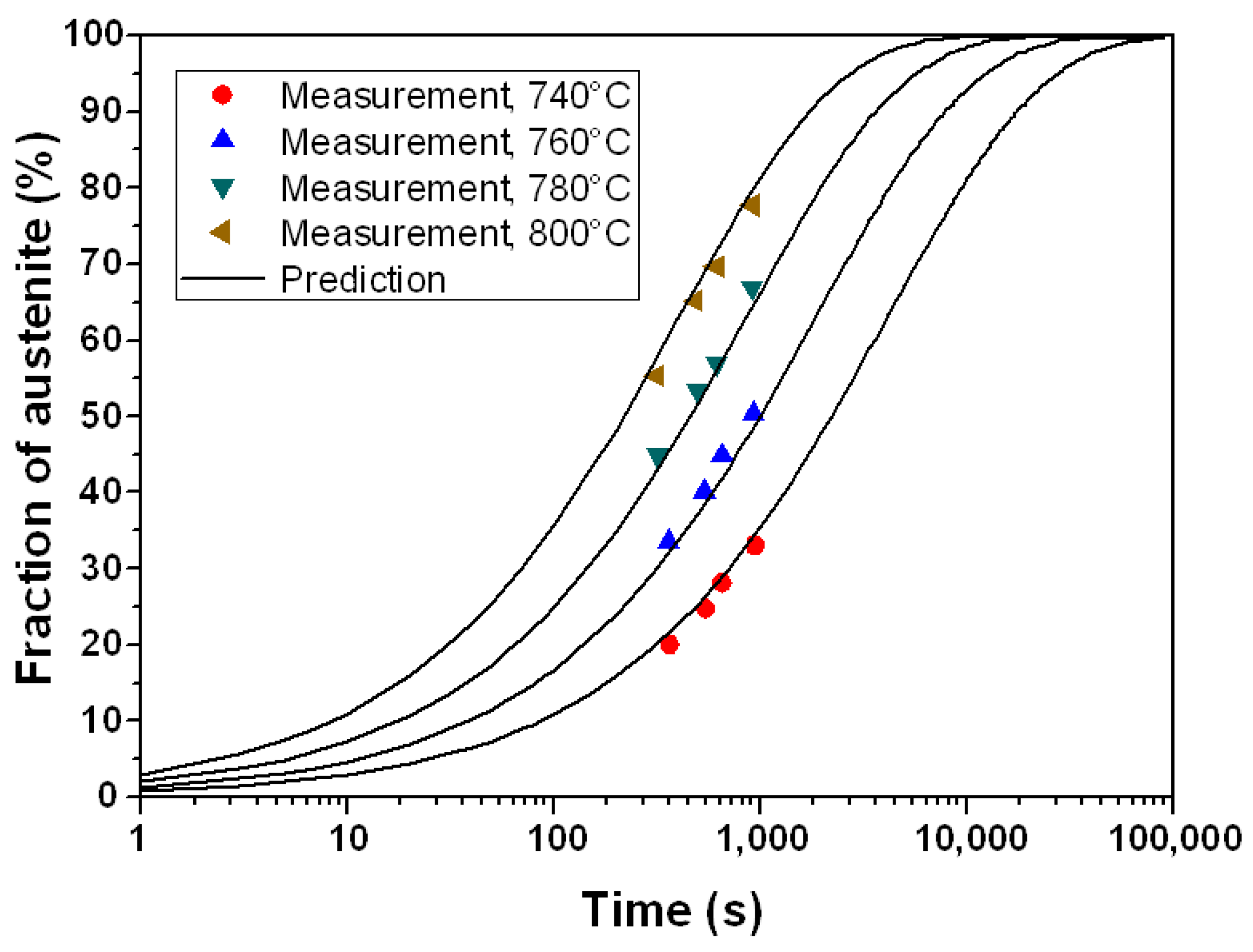 Metals 09 00029 g002