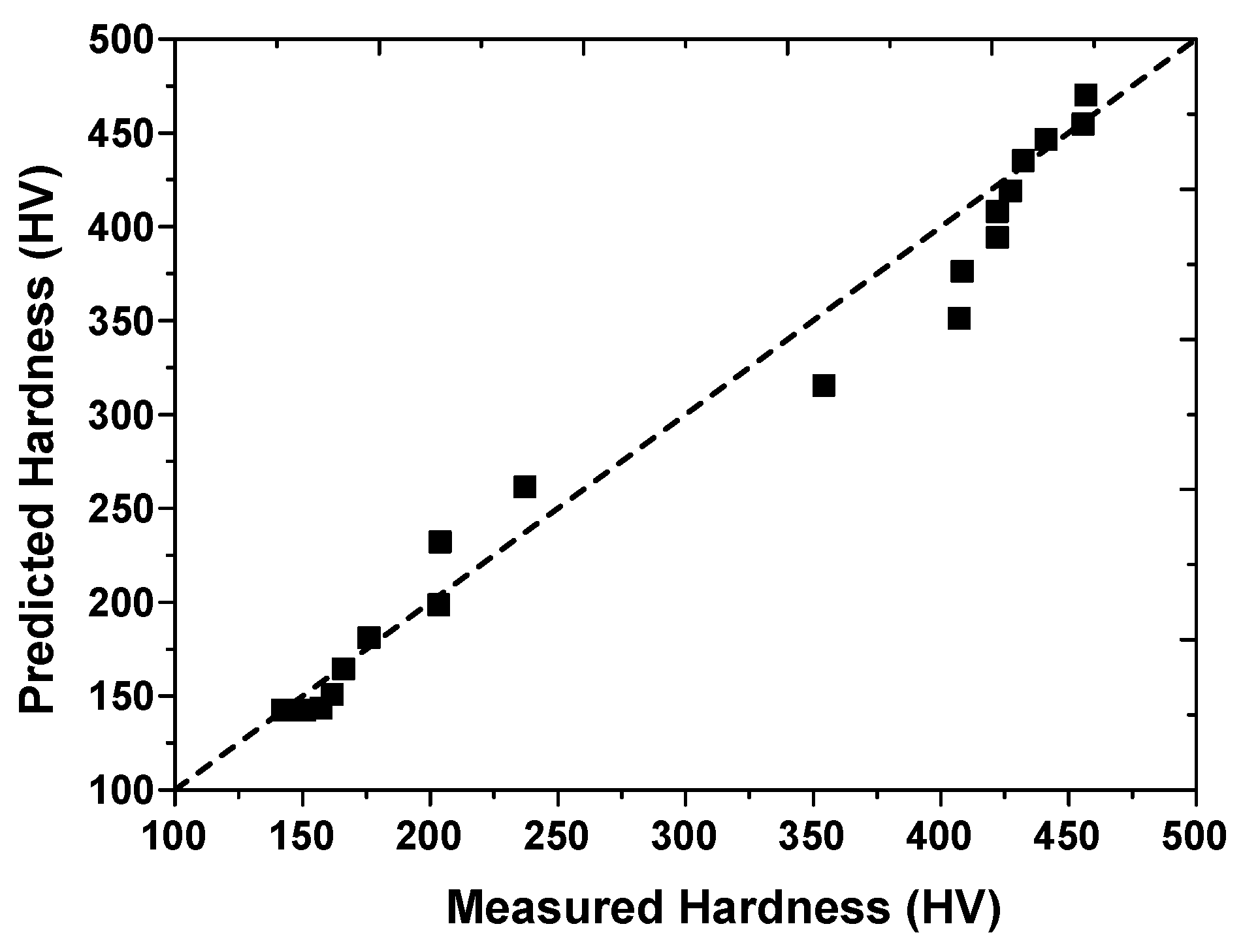 Metals 09 00029 g004