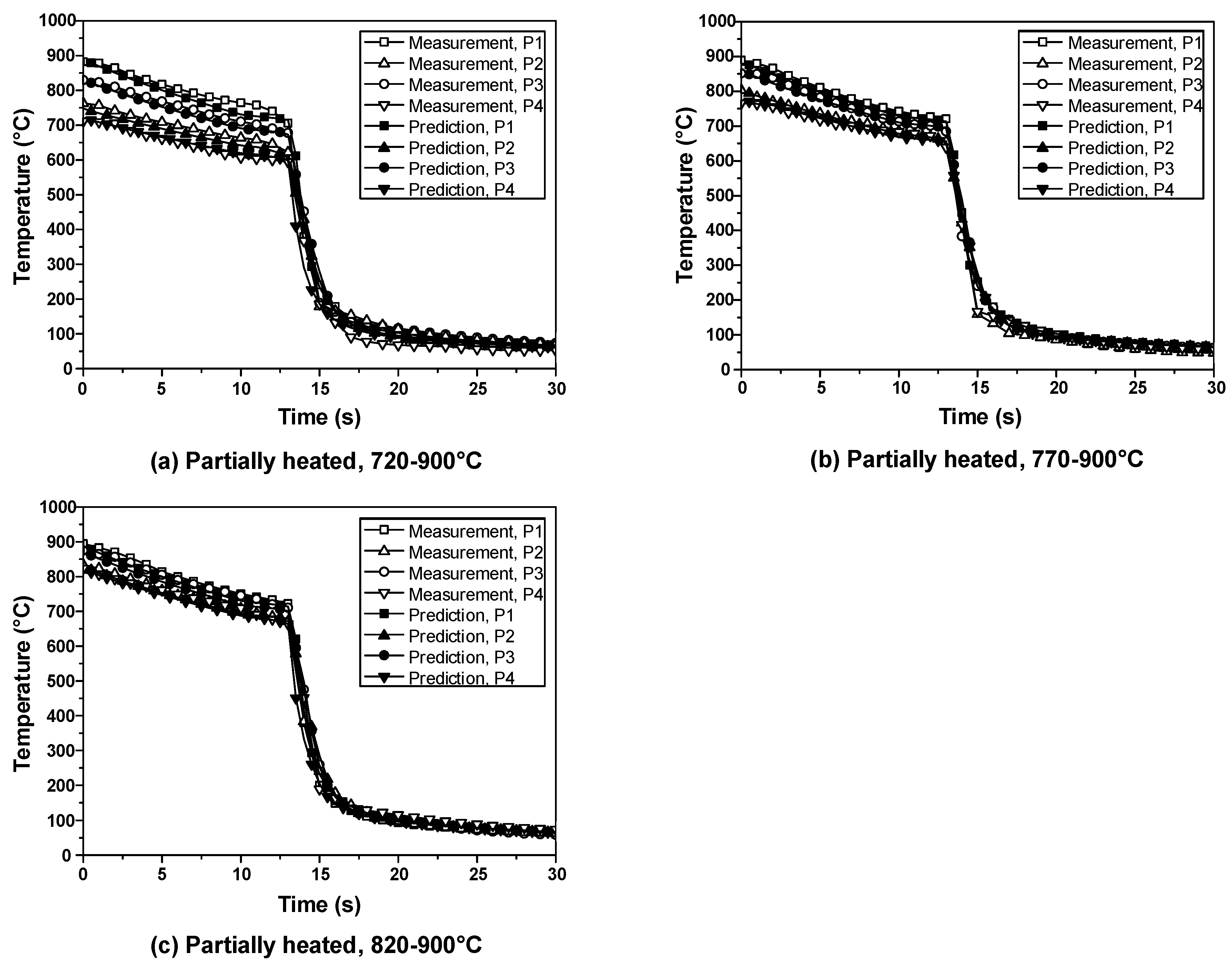 Metals 09 00029 g014
