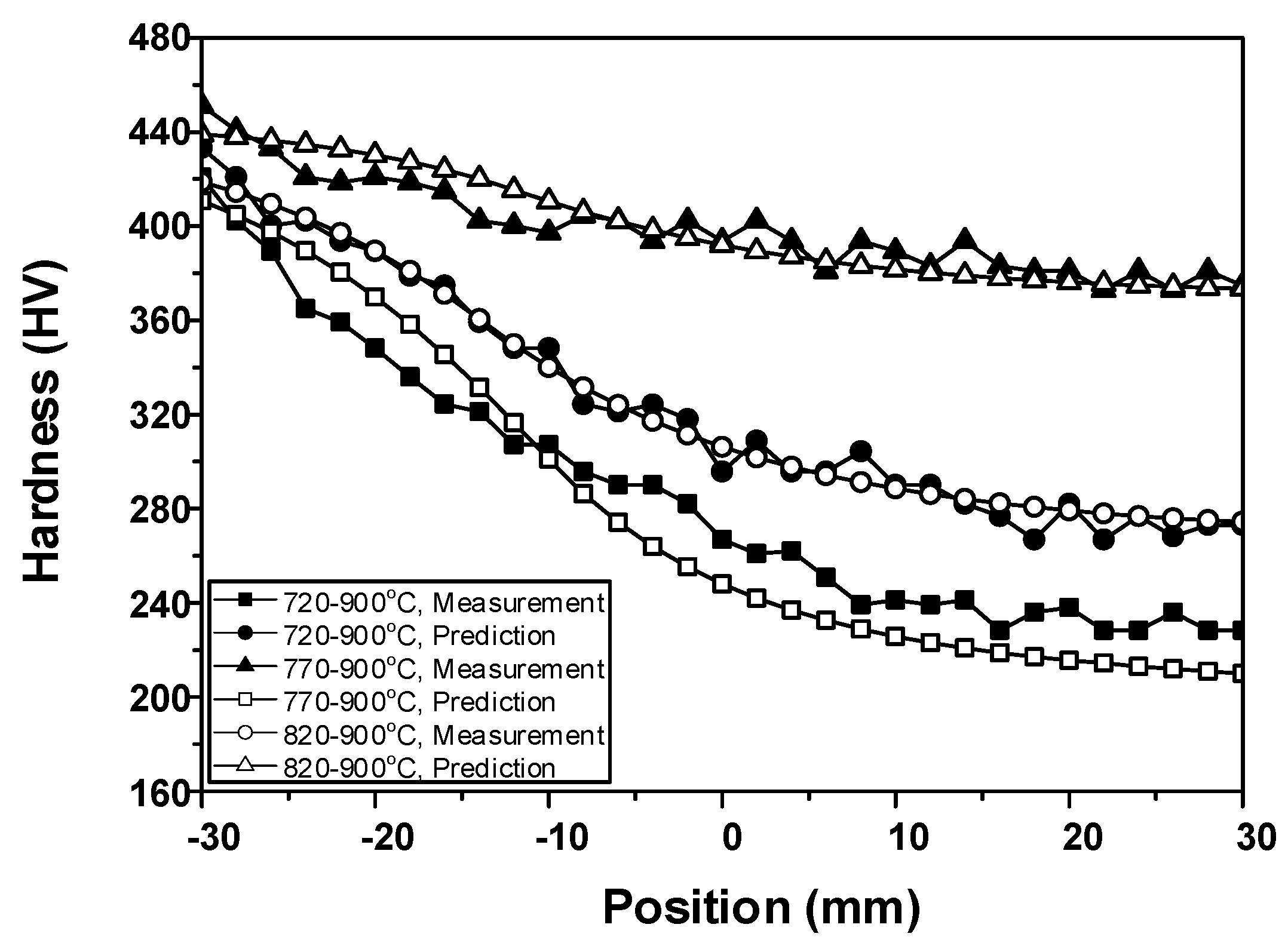 Metals 09 00029 g016