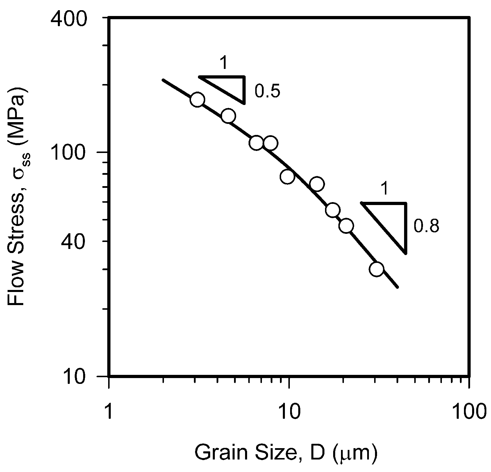 Metals 09 00030 g005 Metals 09 00030 g005
