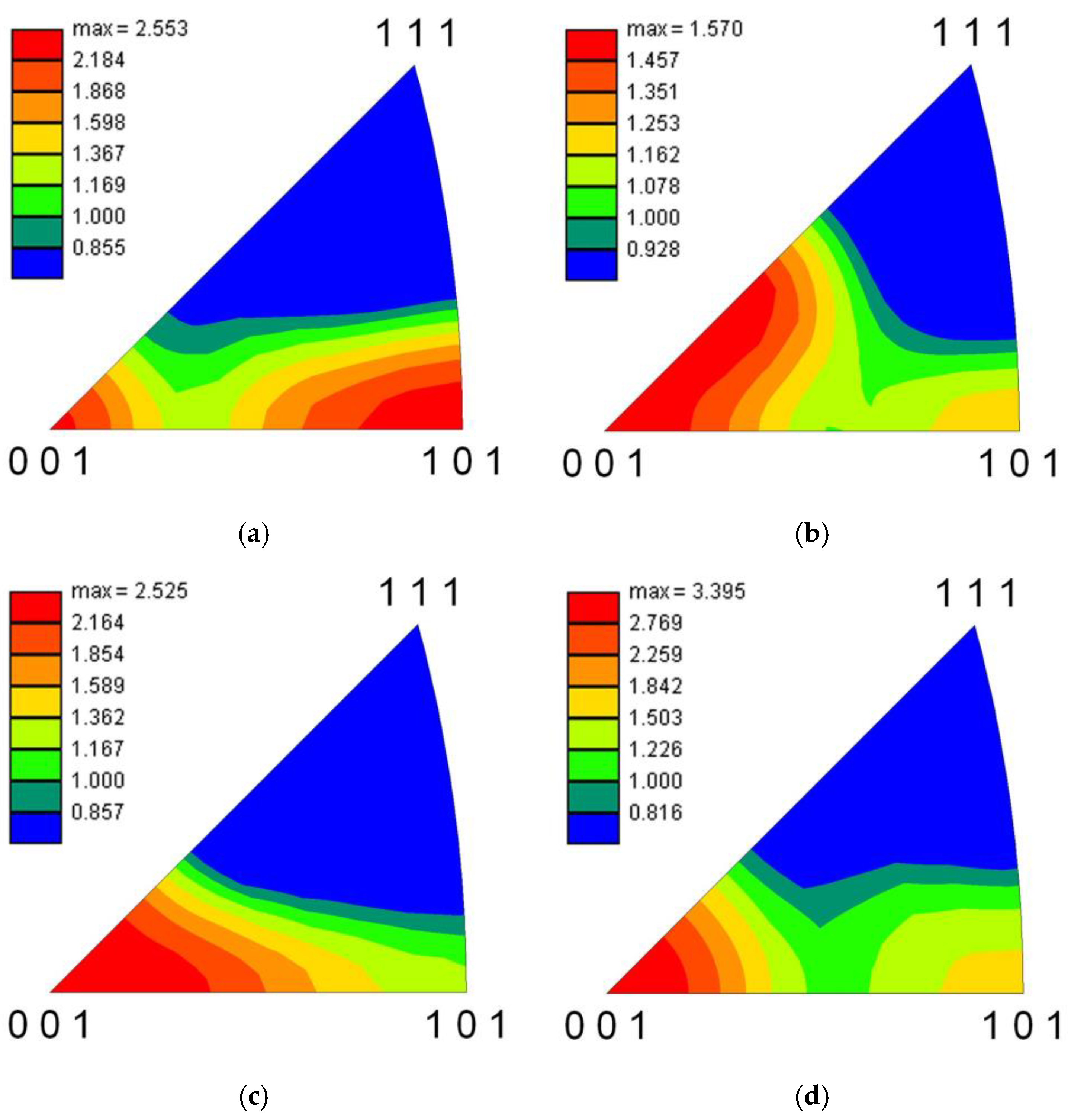 Metals 09 00030 g006 Metals 09 00030 g006