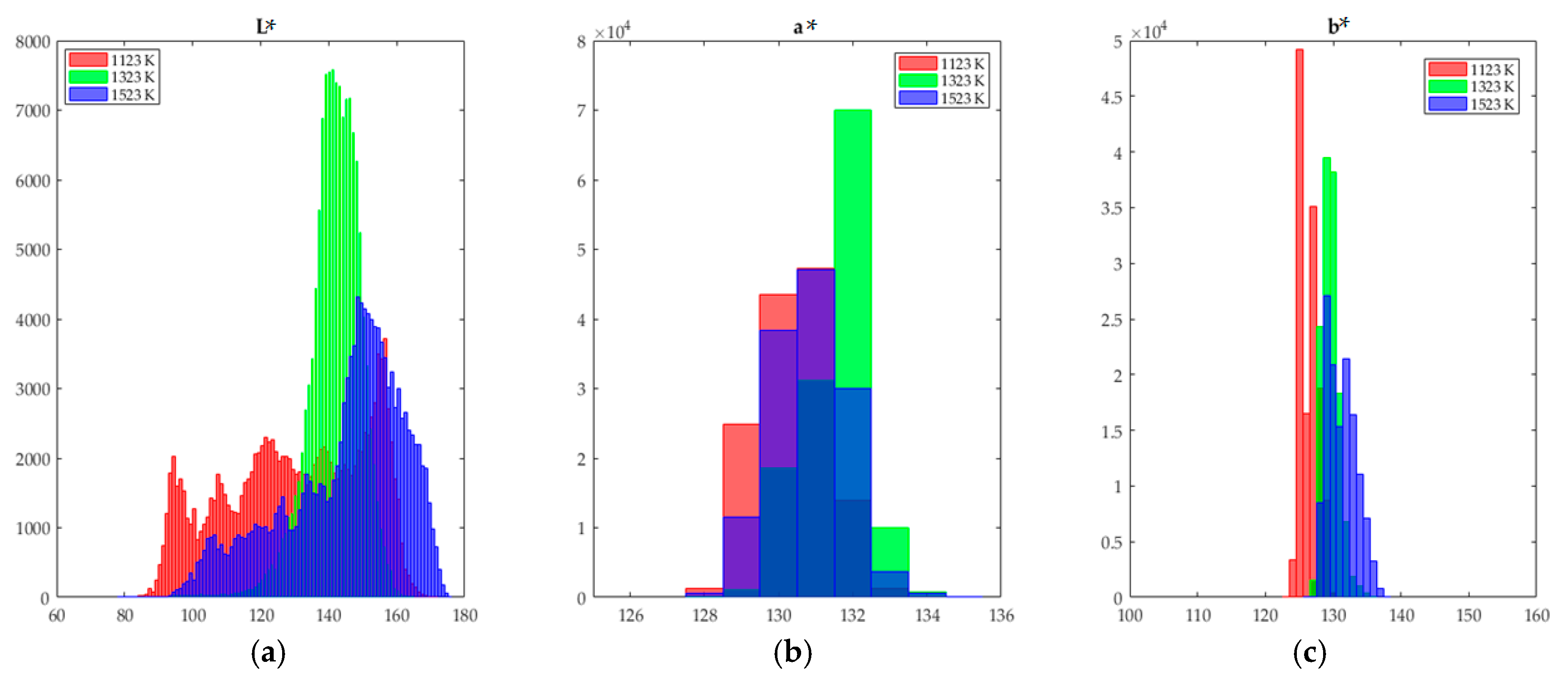 Metals 09 00031 g007