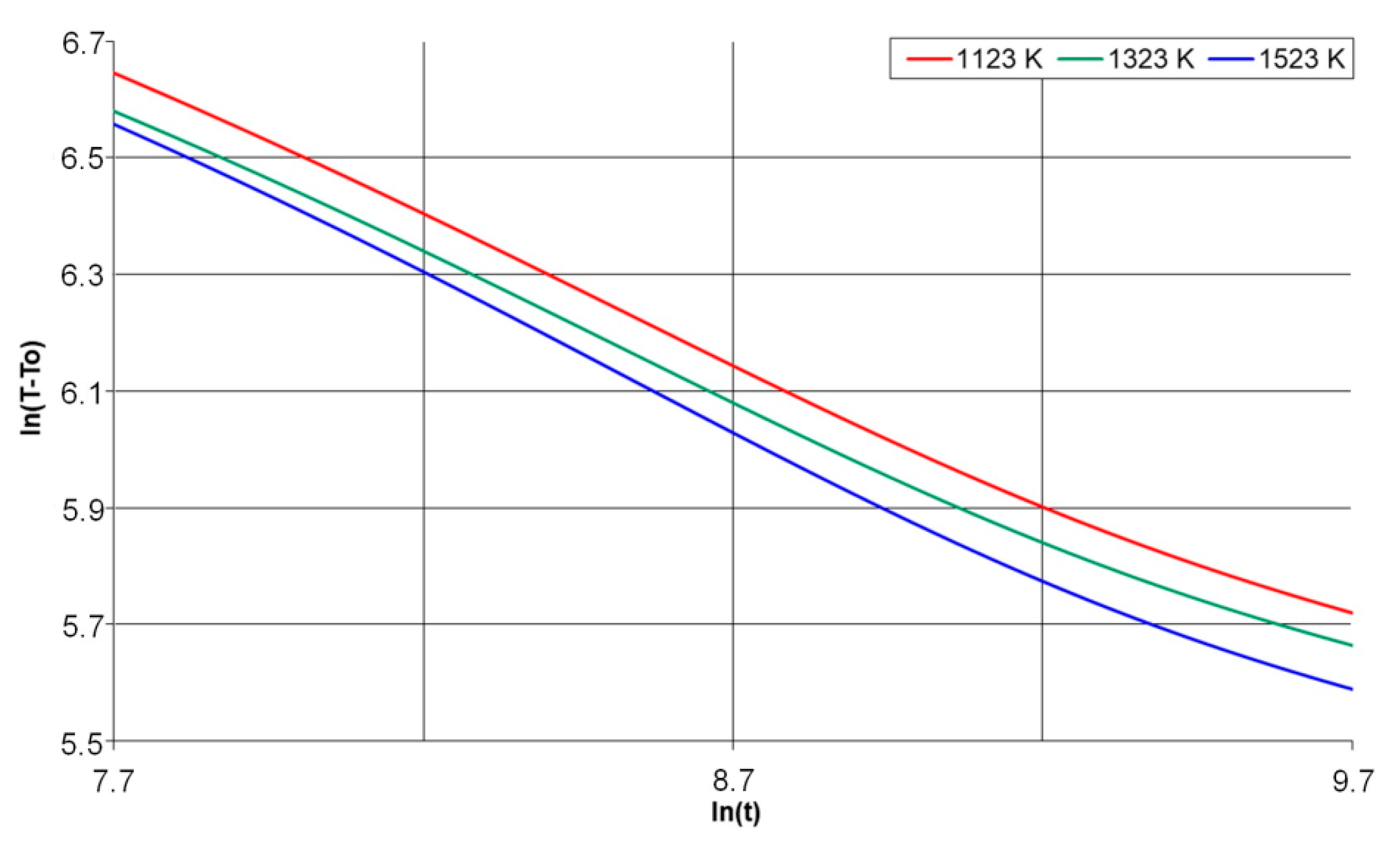 Metals 09 00031 g009