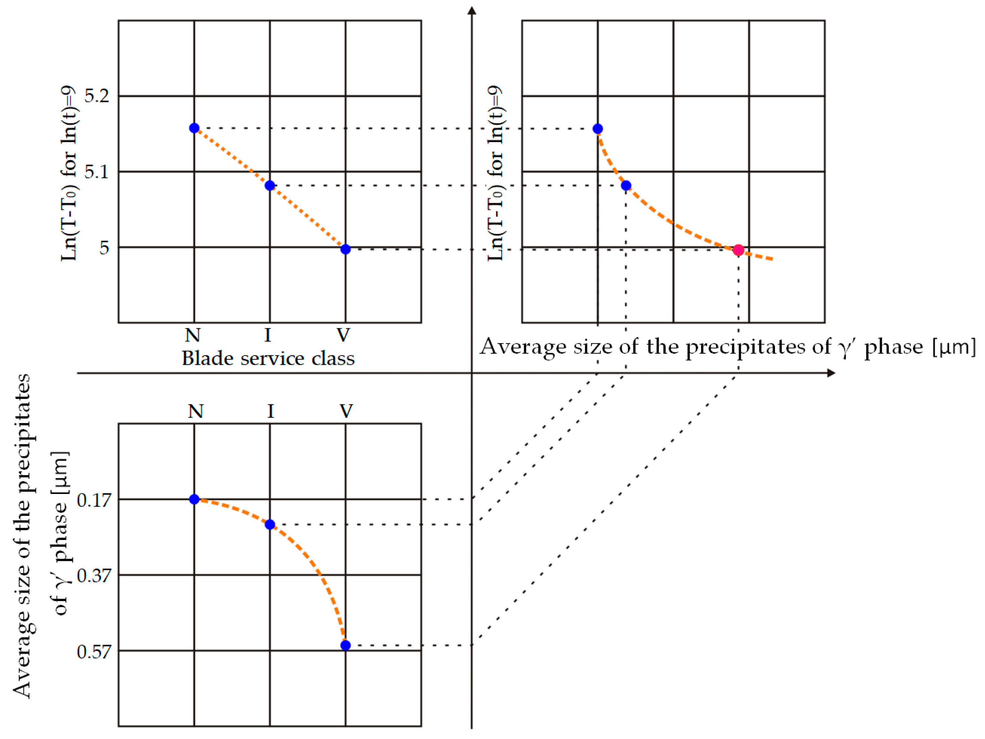 Metals 09 00031 g014