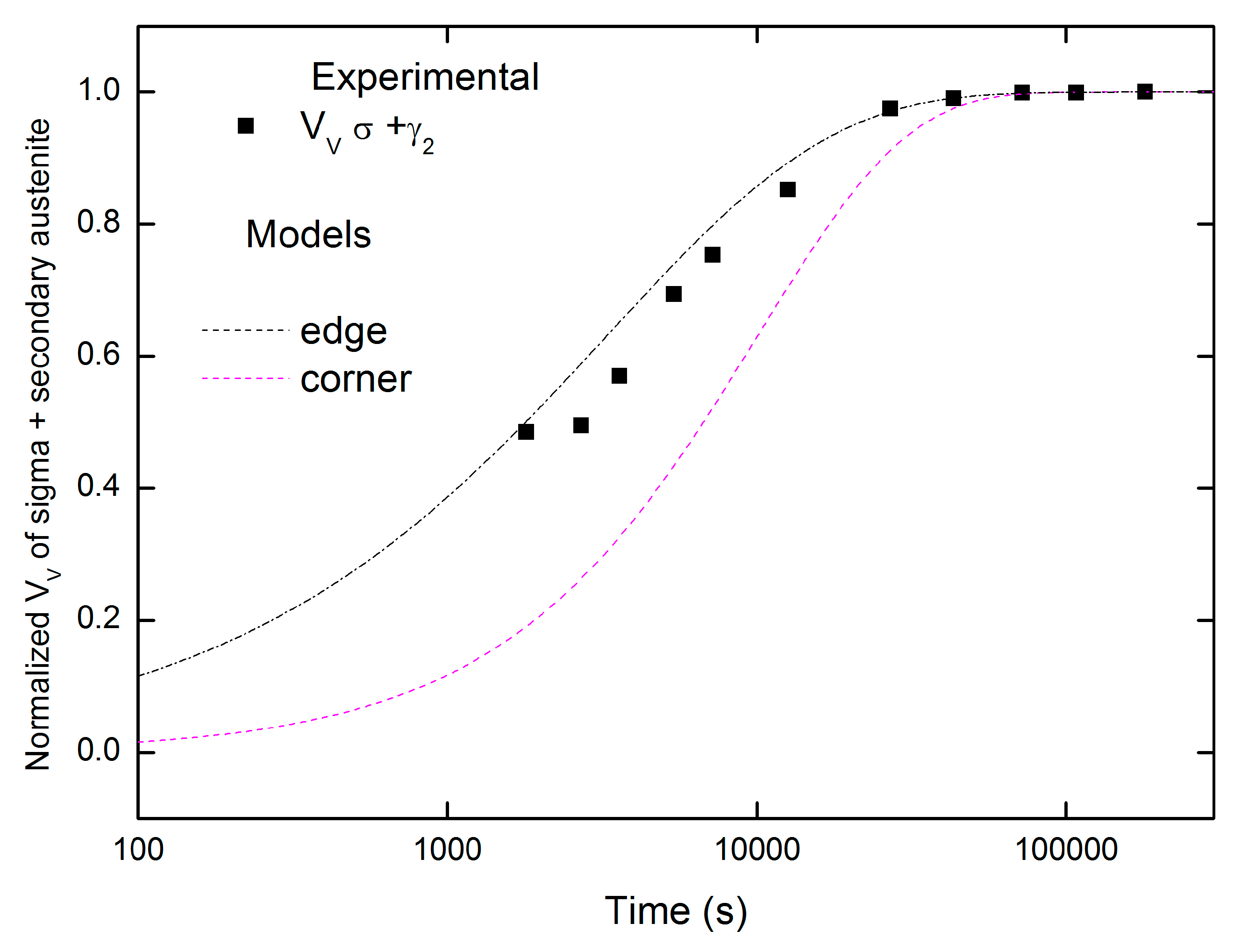 Metals 09 00034 g007