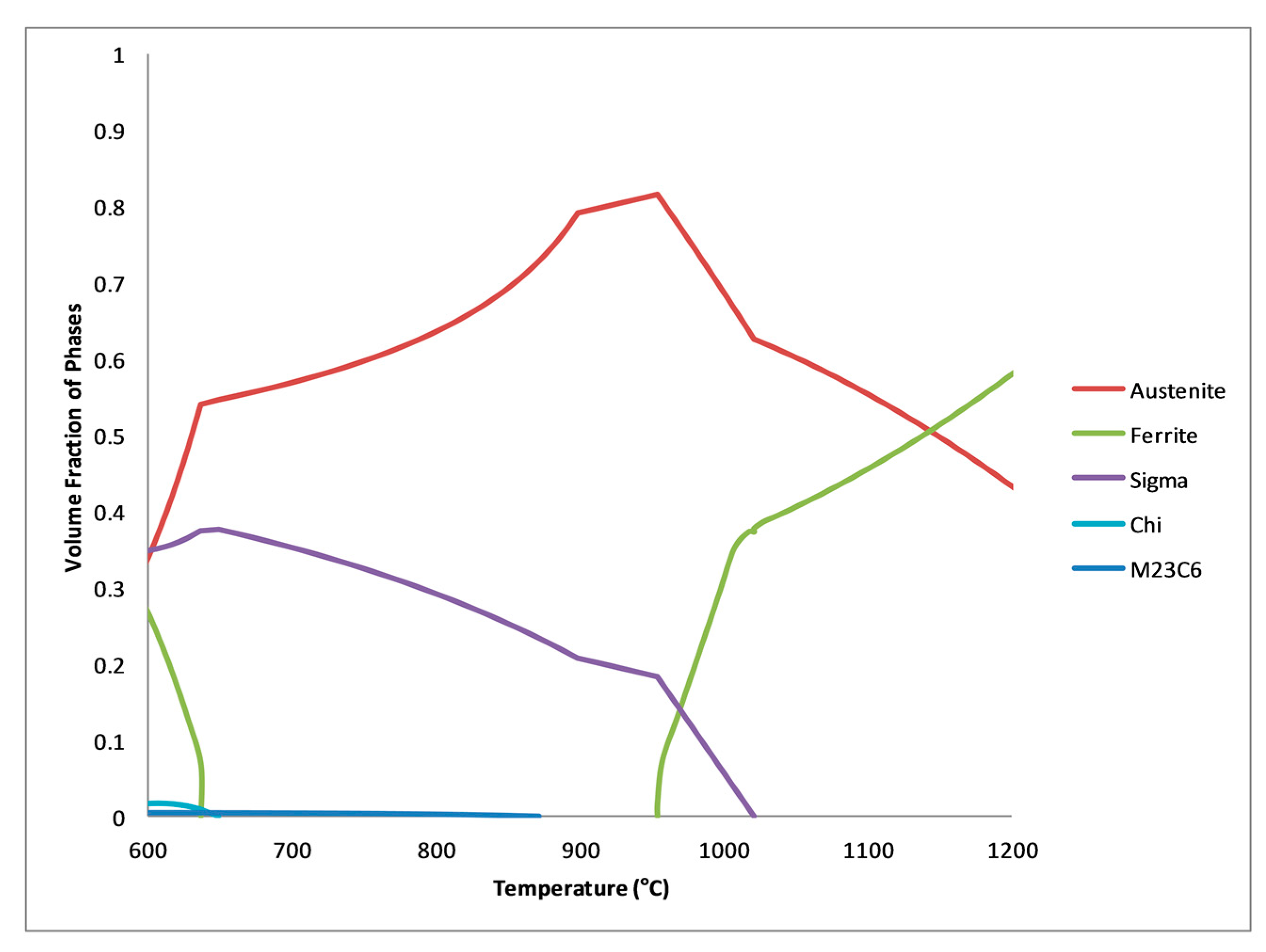 Metals 09 00034 g008