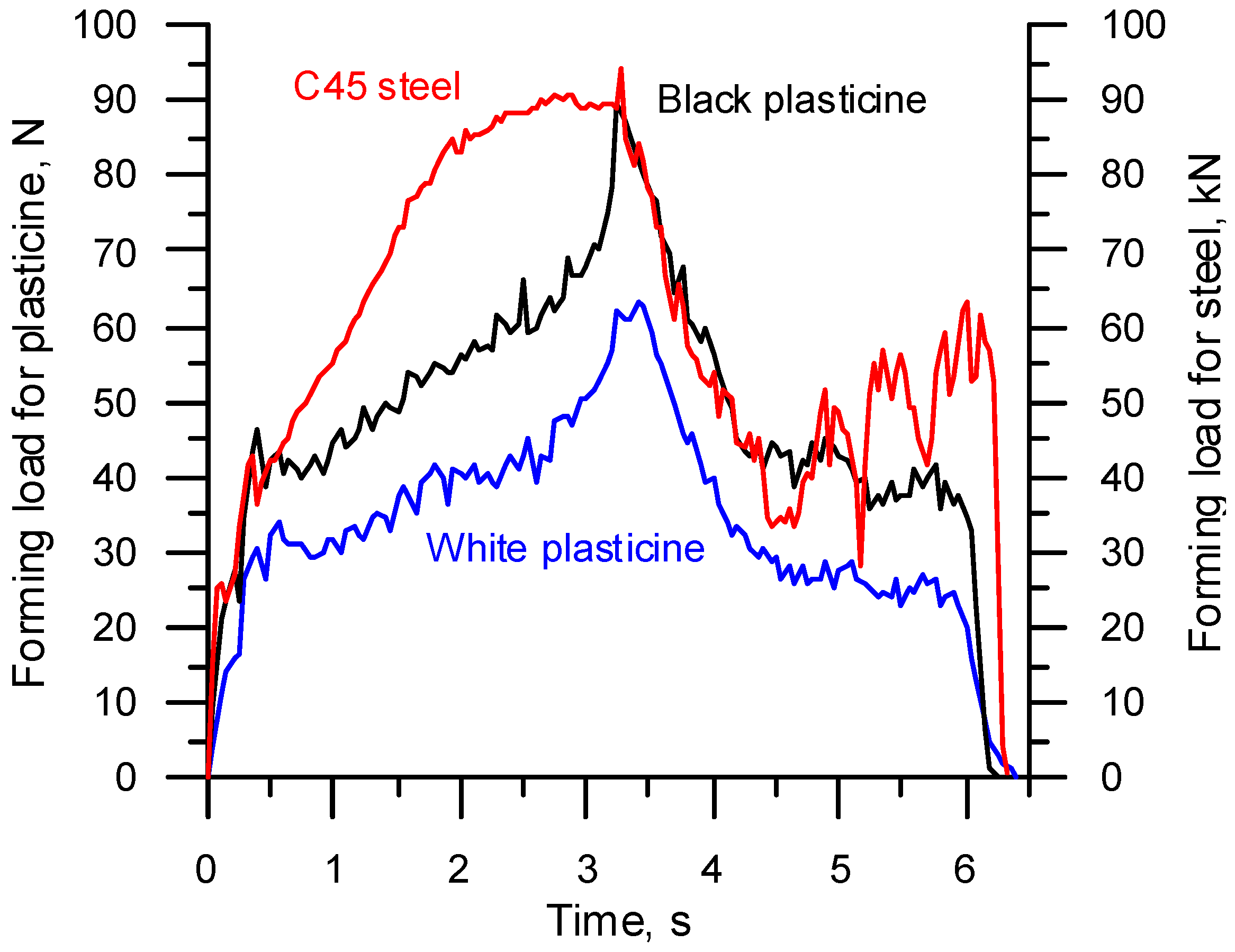 Metals 09 00035 g010