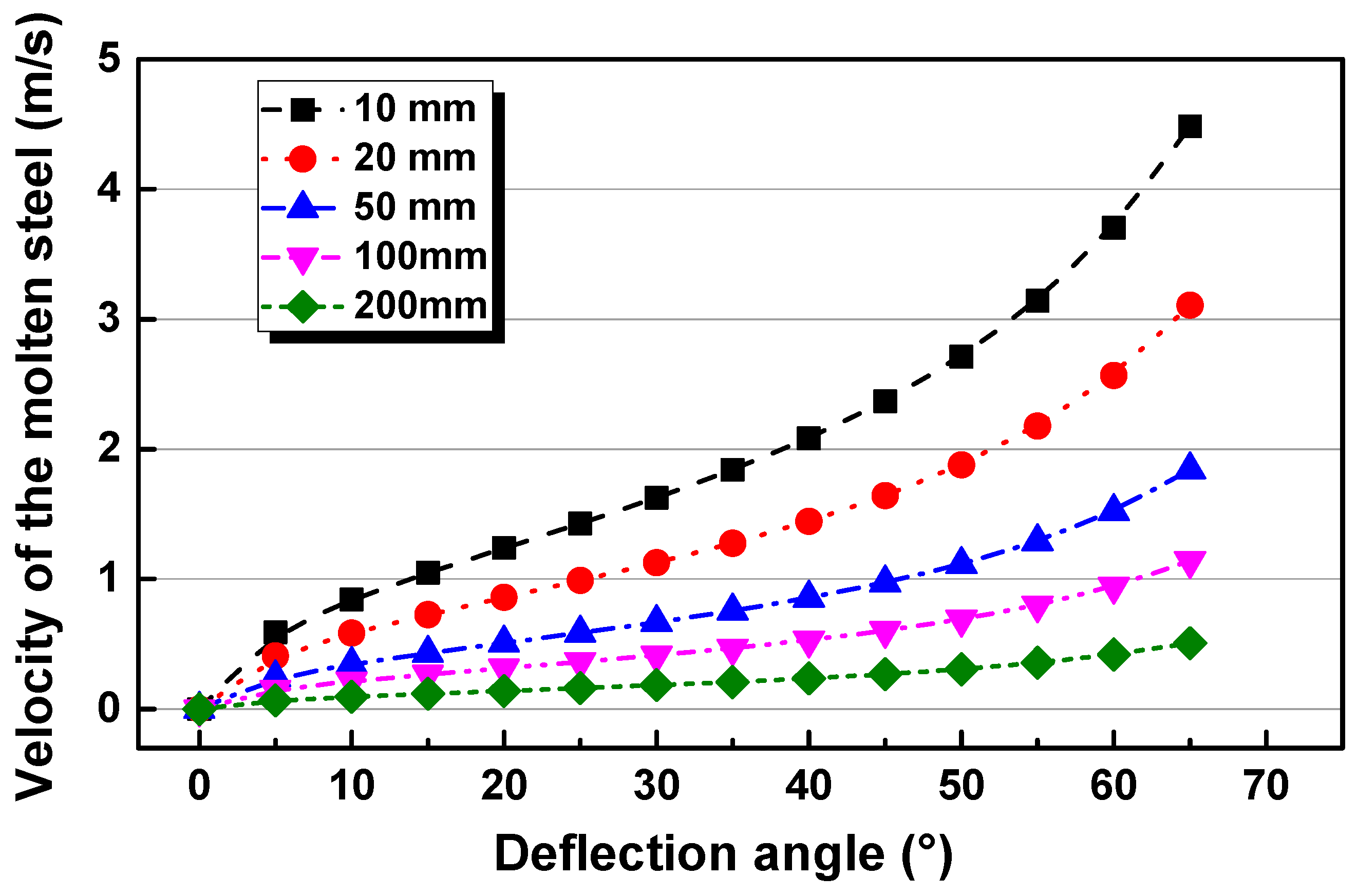 Metals 09 00036 g003