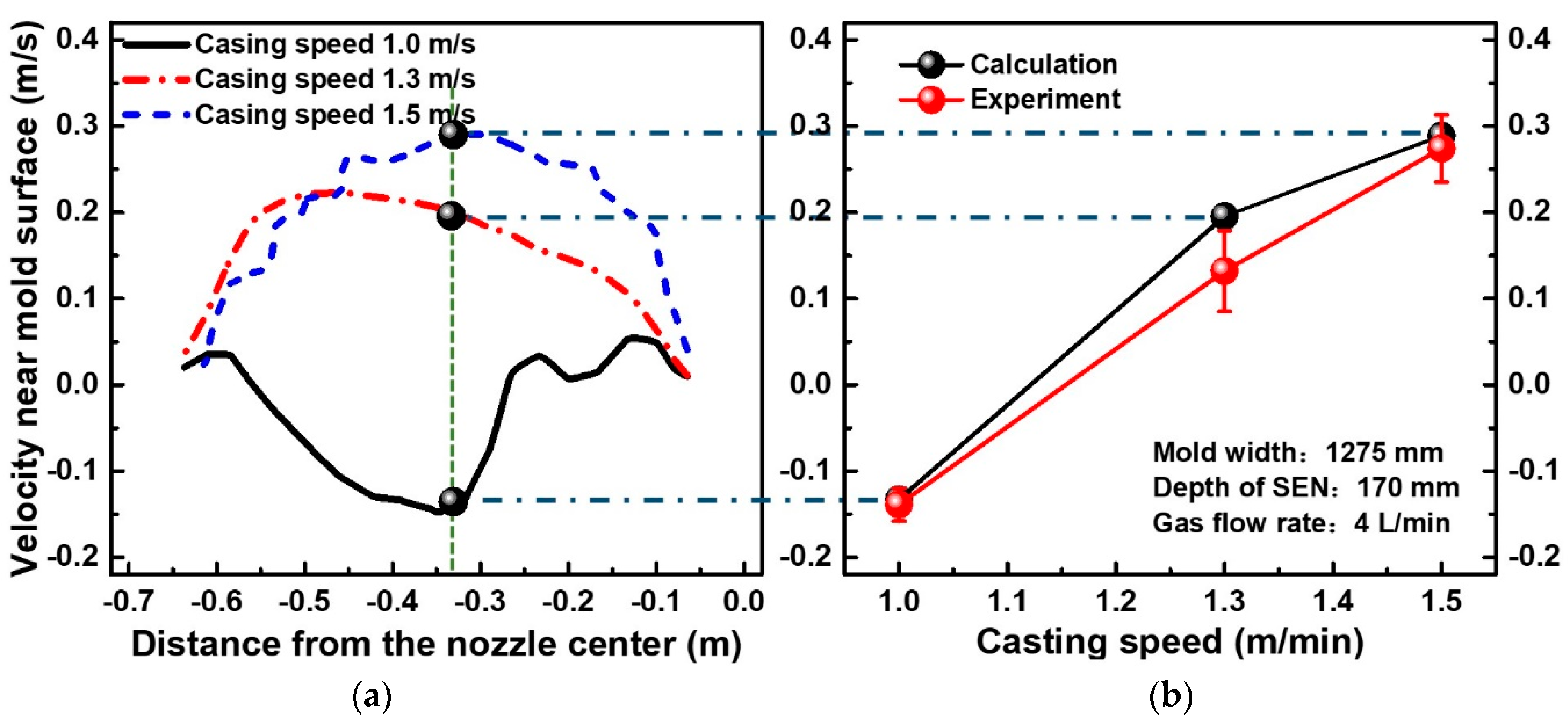 Metals 09 00036 g007