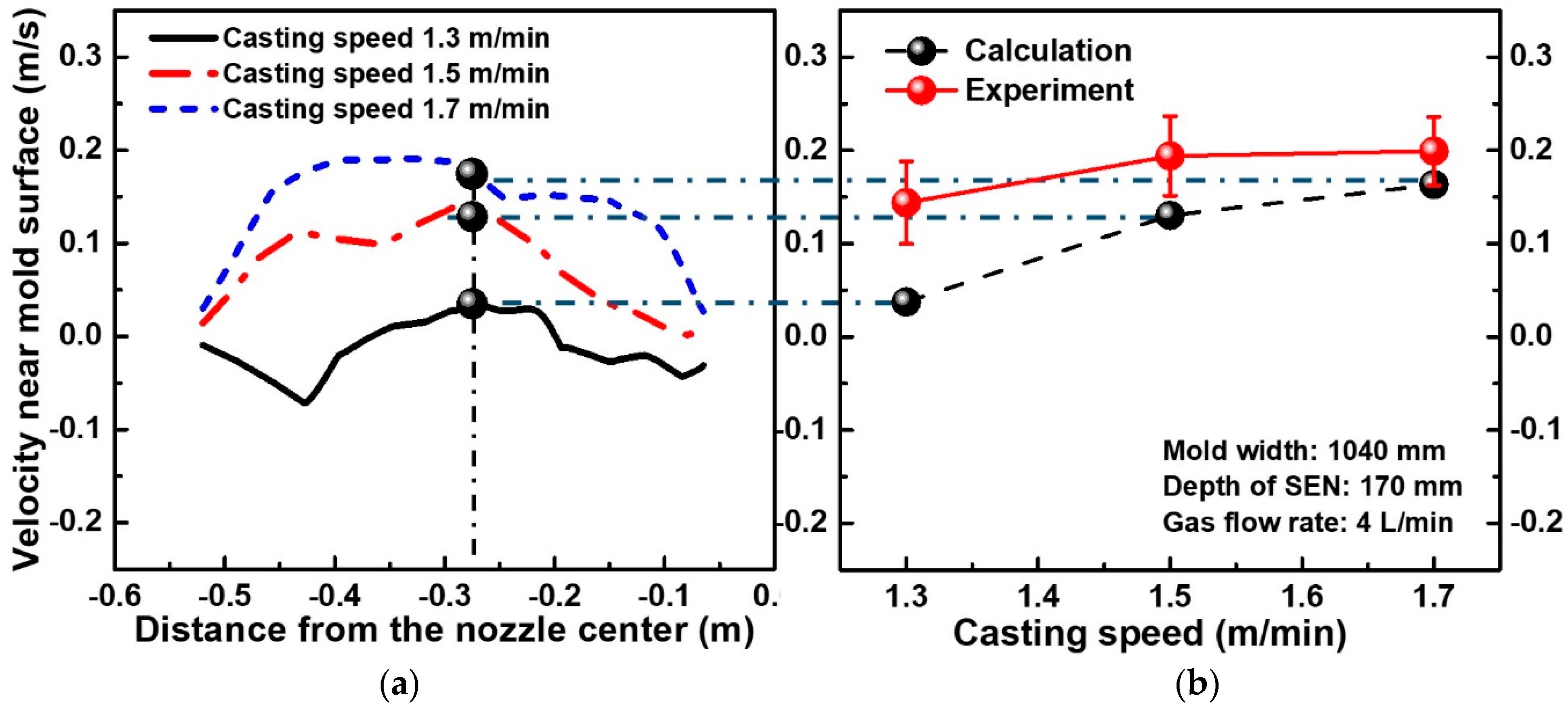 Metals 09 00036 g008