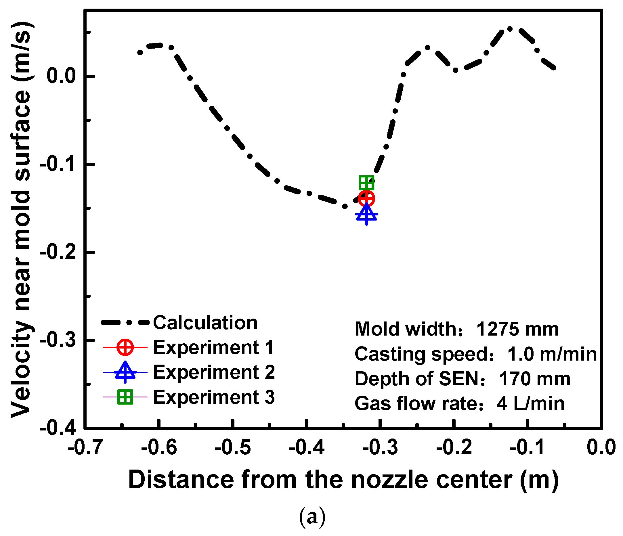 Metals 09 00036 g010a