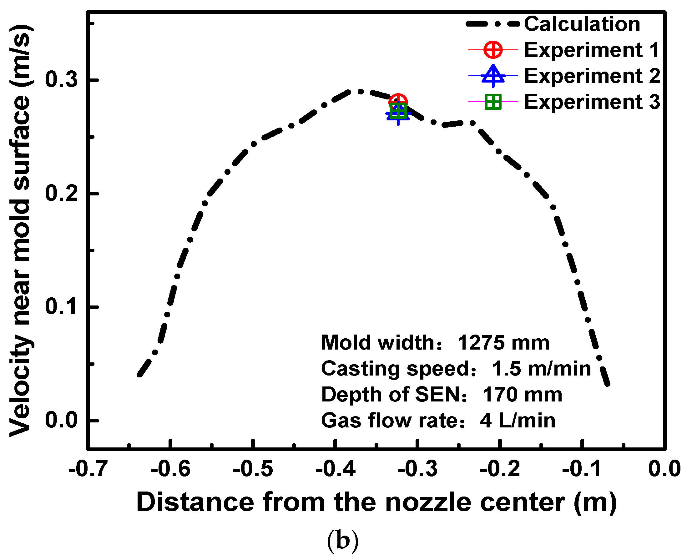 Metals 09 00036 g010b