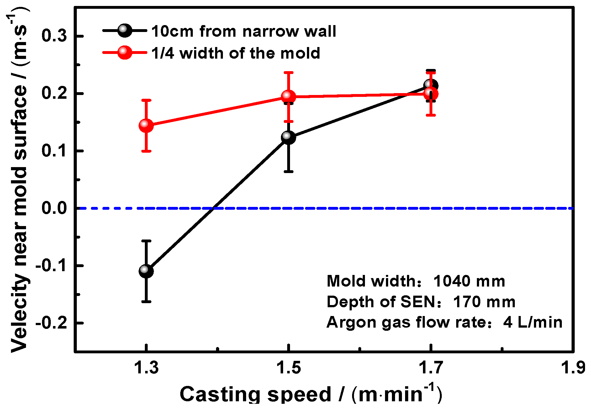 Metals 09 00036 g011