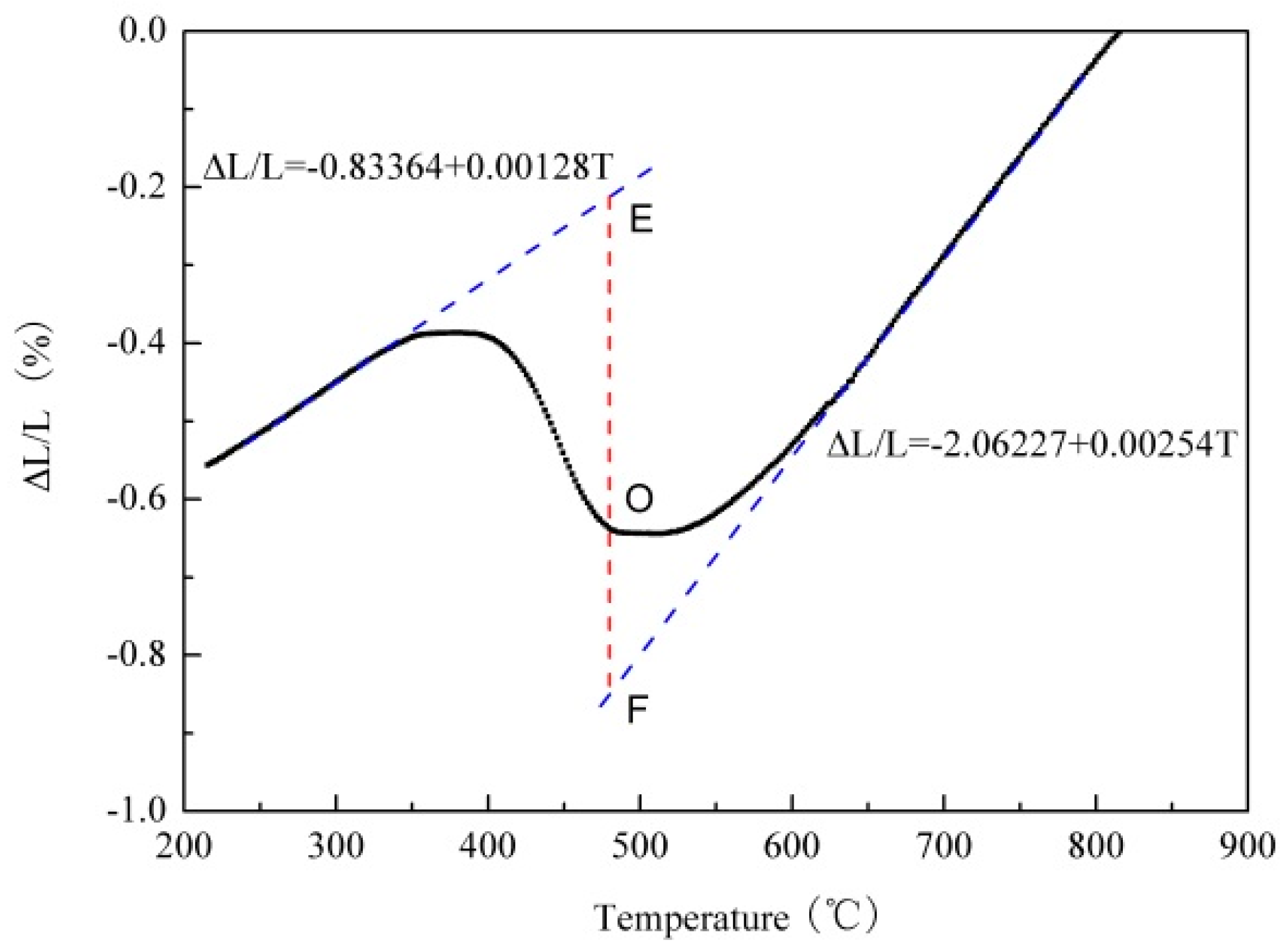 Metals 09 00037 g003