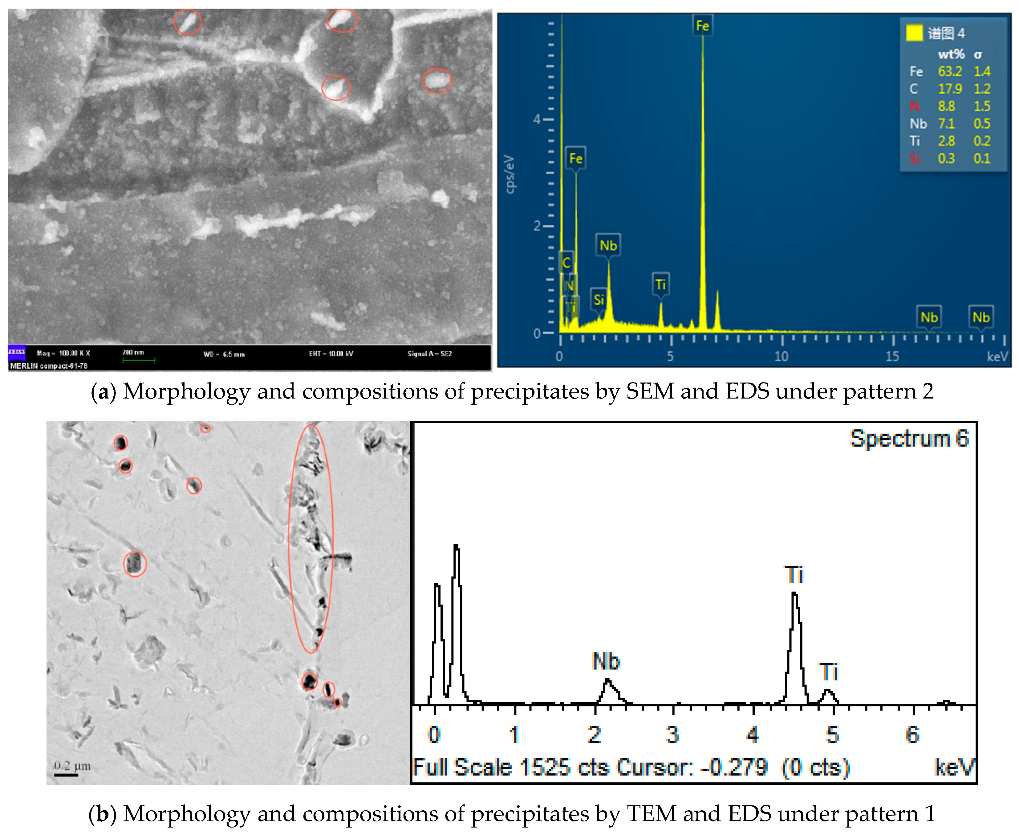 Metals 09 00037 g014