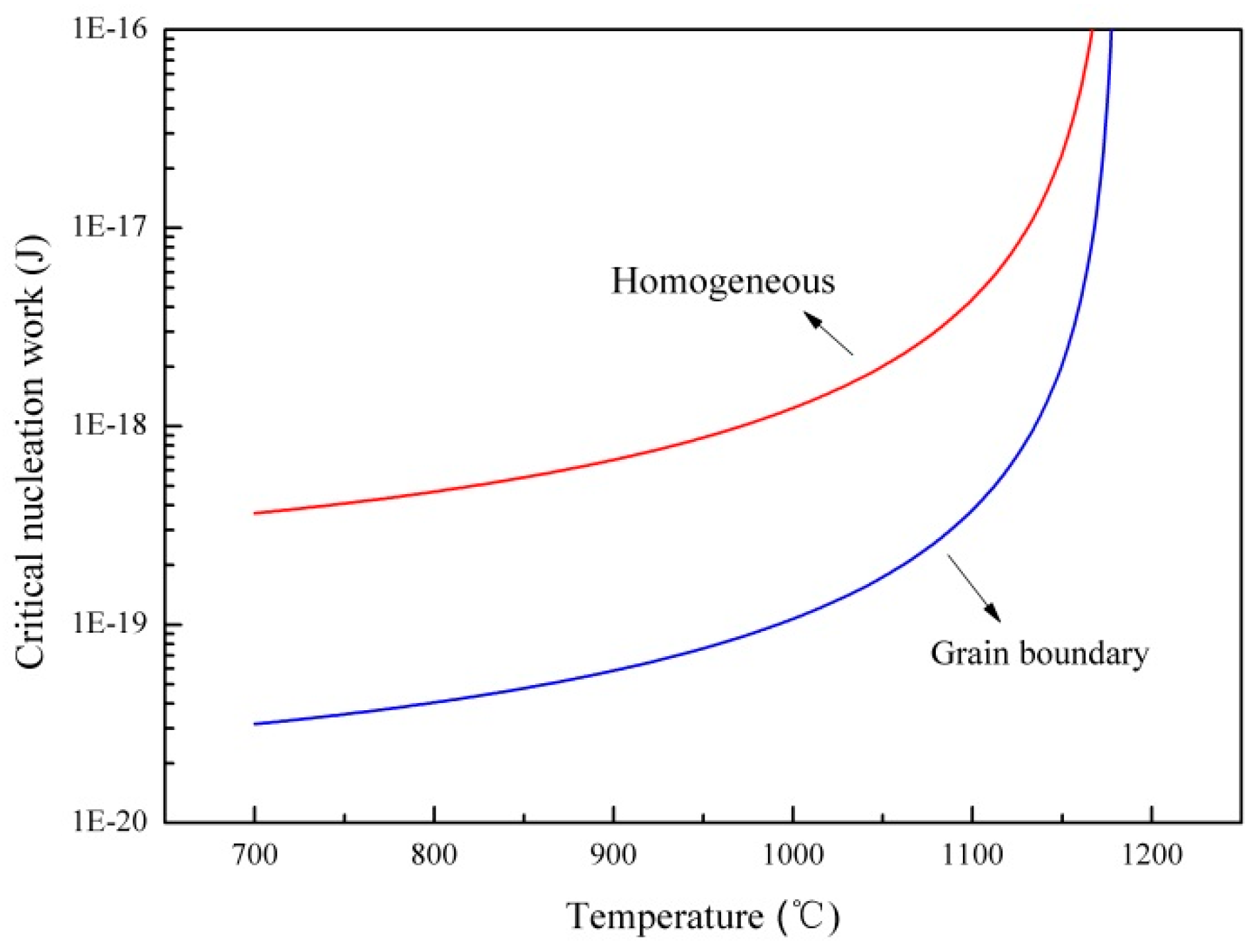 Metals 09 00037 g015