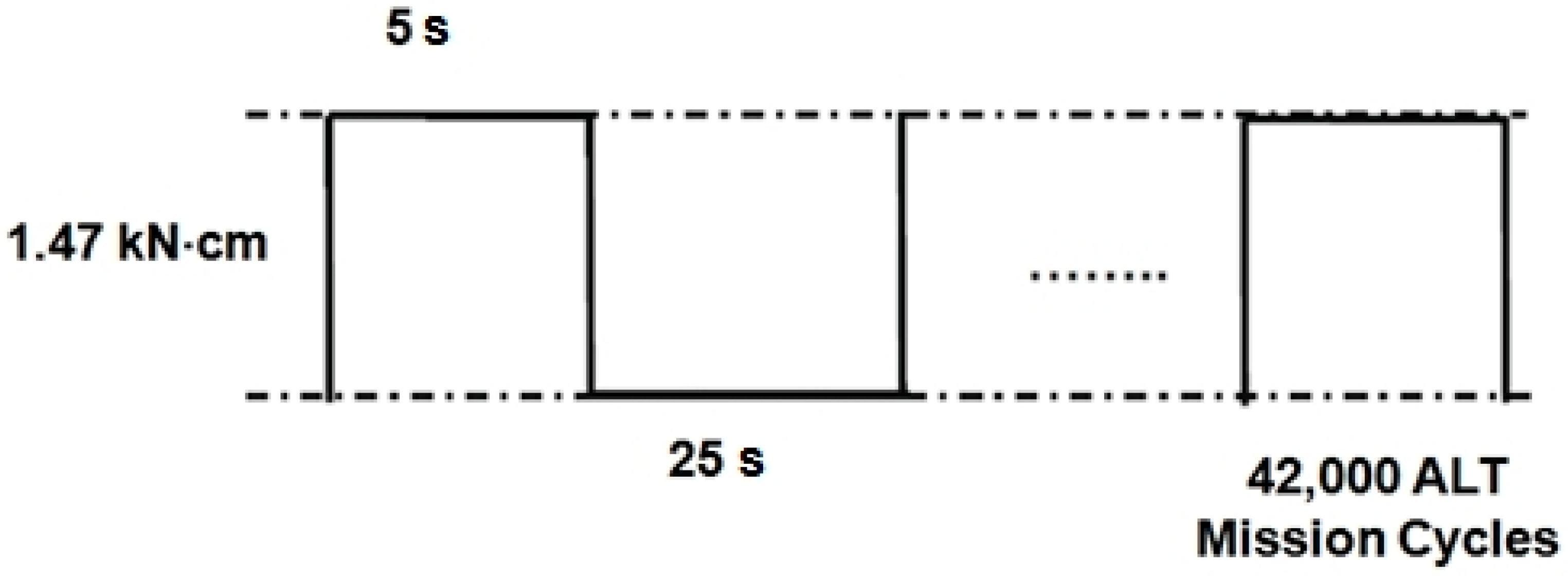 Metals 09 00038 g008