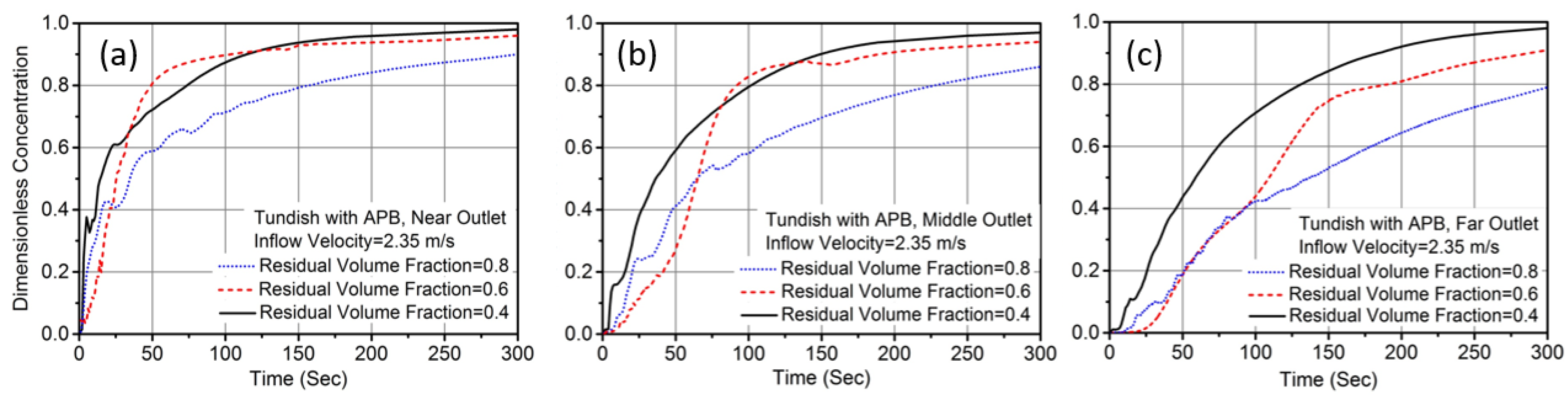 Metals 09 00040 g007